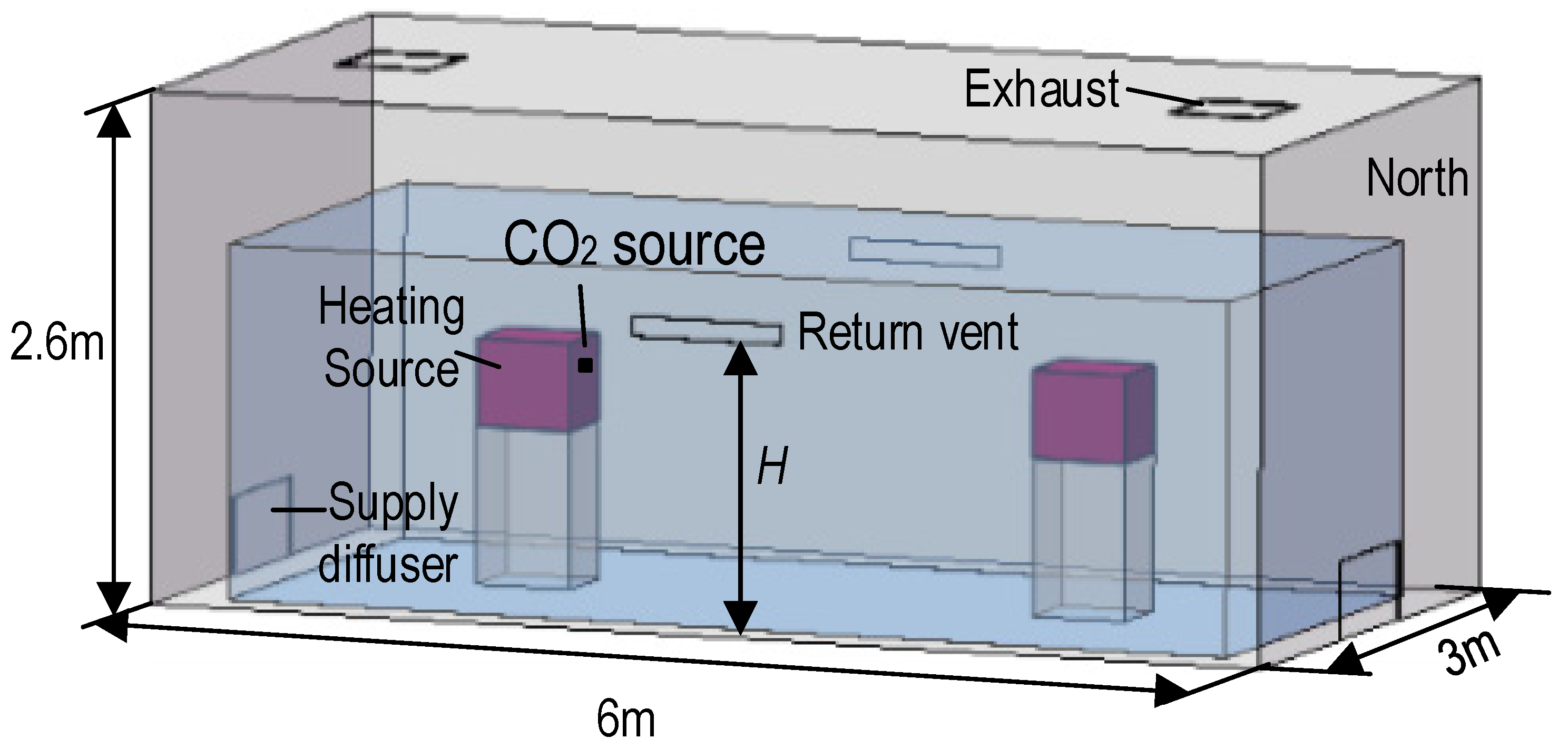 Buildings 14 01008 g002
