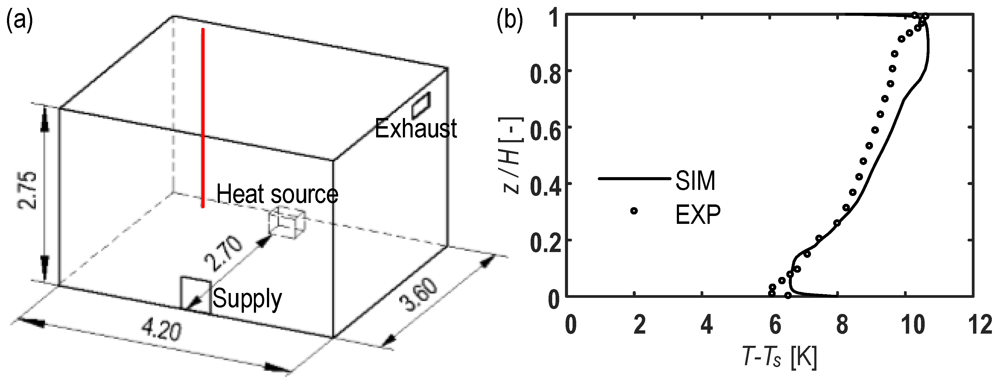 Buildings 14 01008 g004