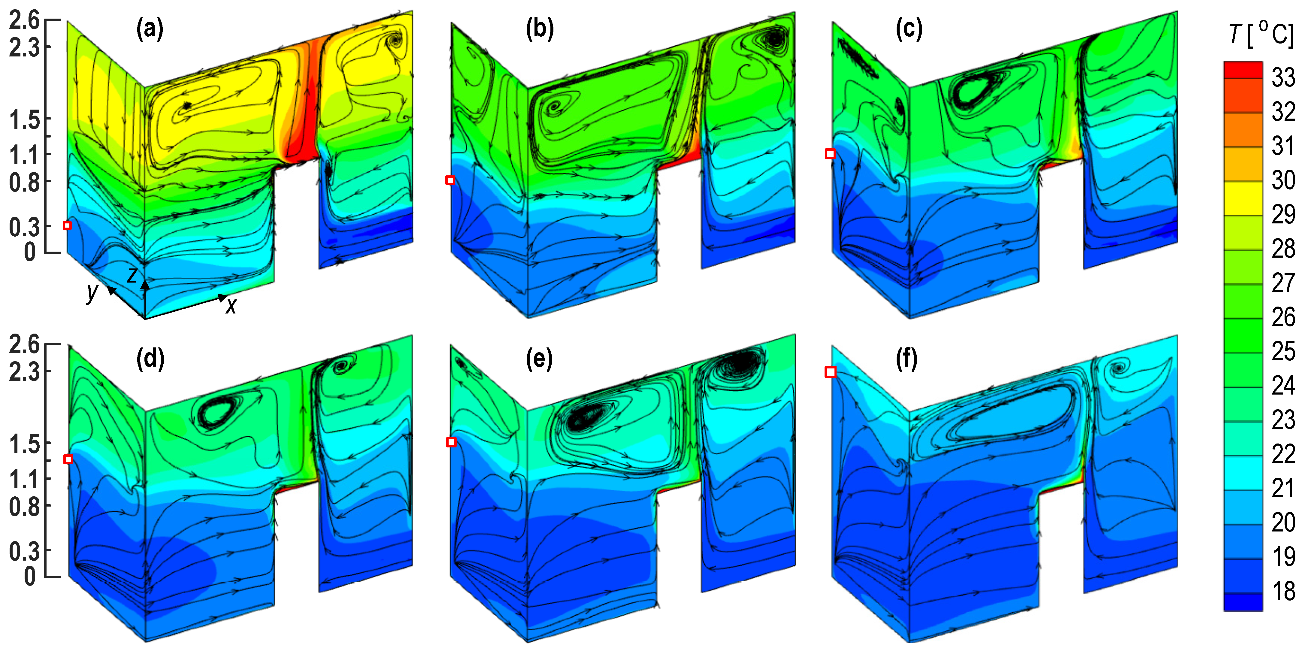 Buildings 14 01008 g006