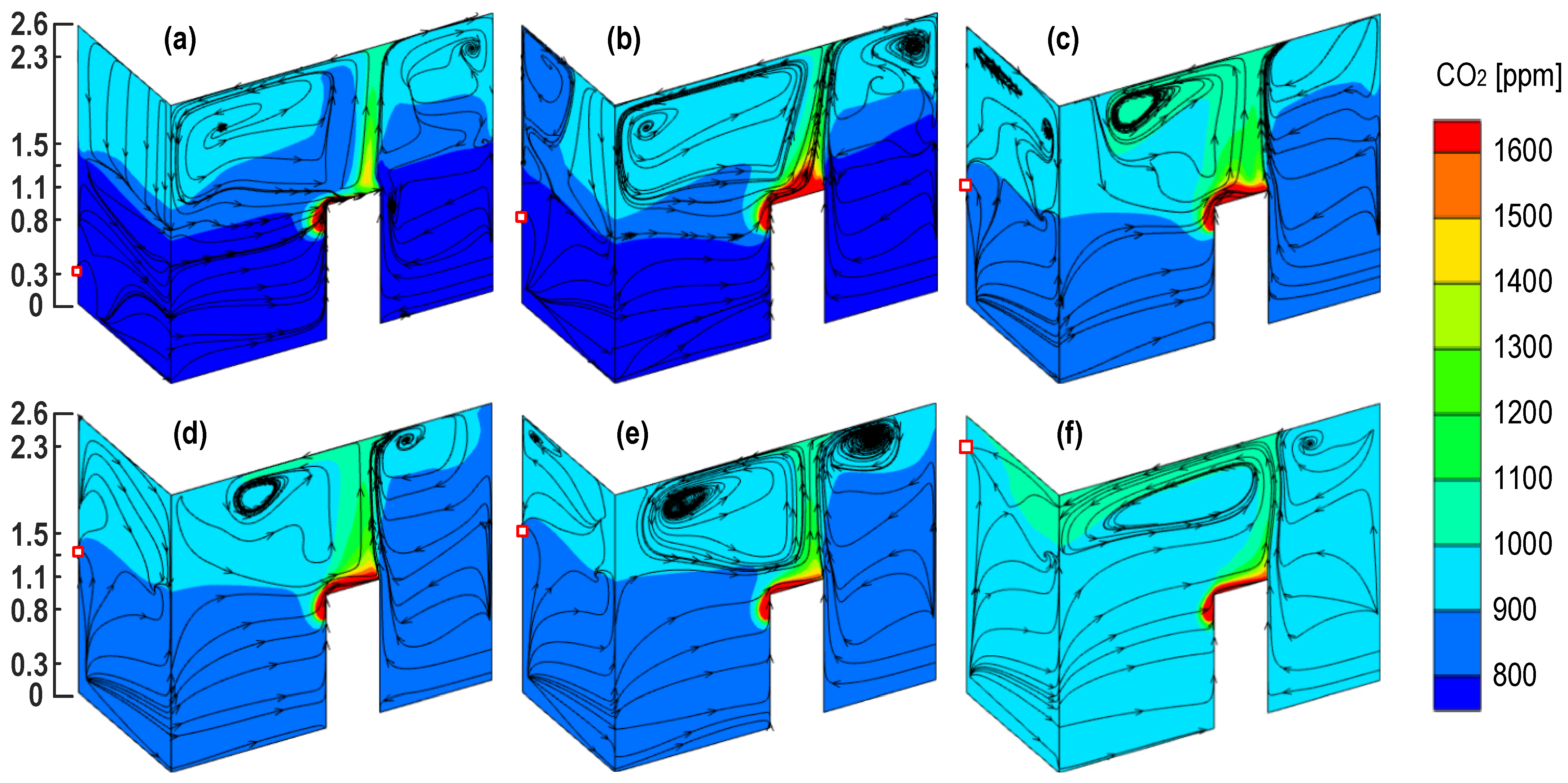 Buildings 14 01008 g008