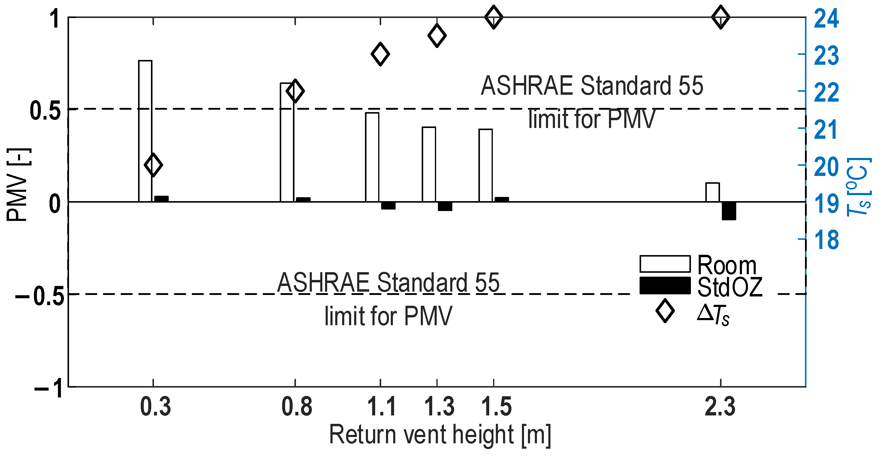 Buildings 14 01008 g011