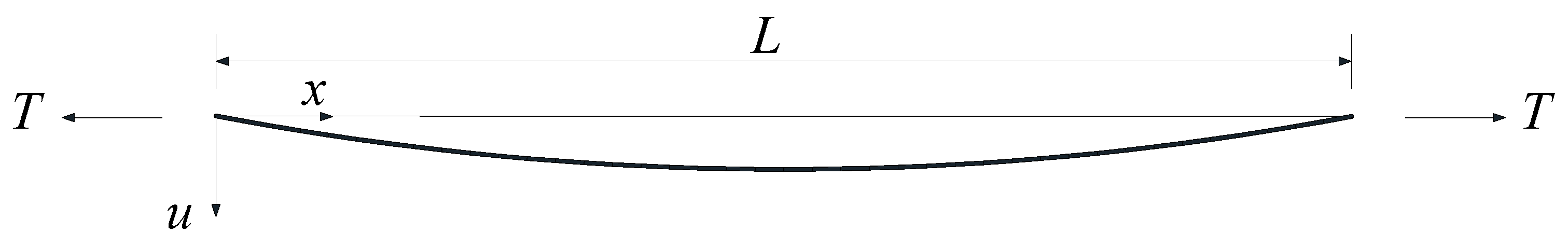 Buildings 14 01012 g001