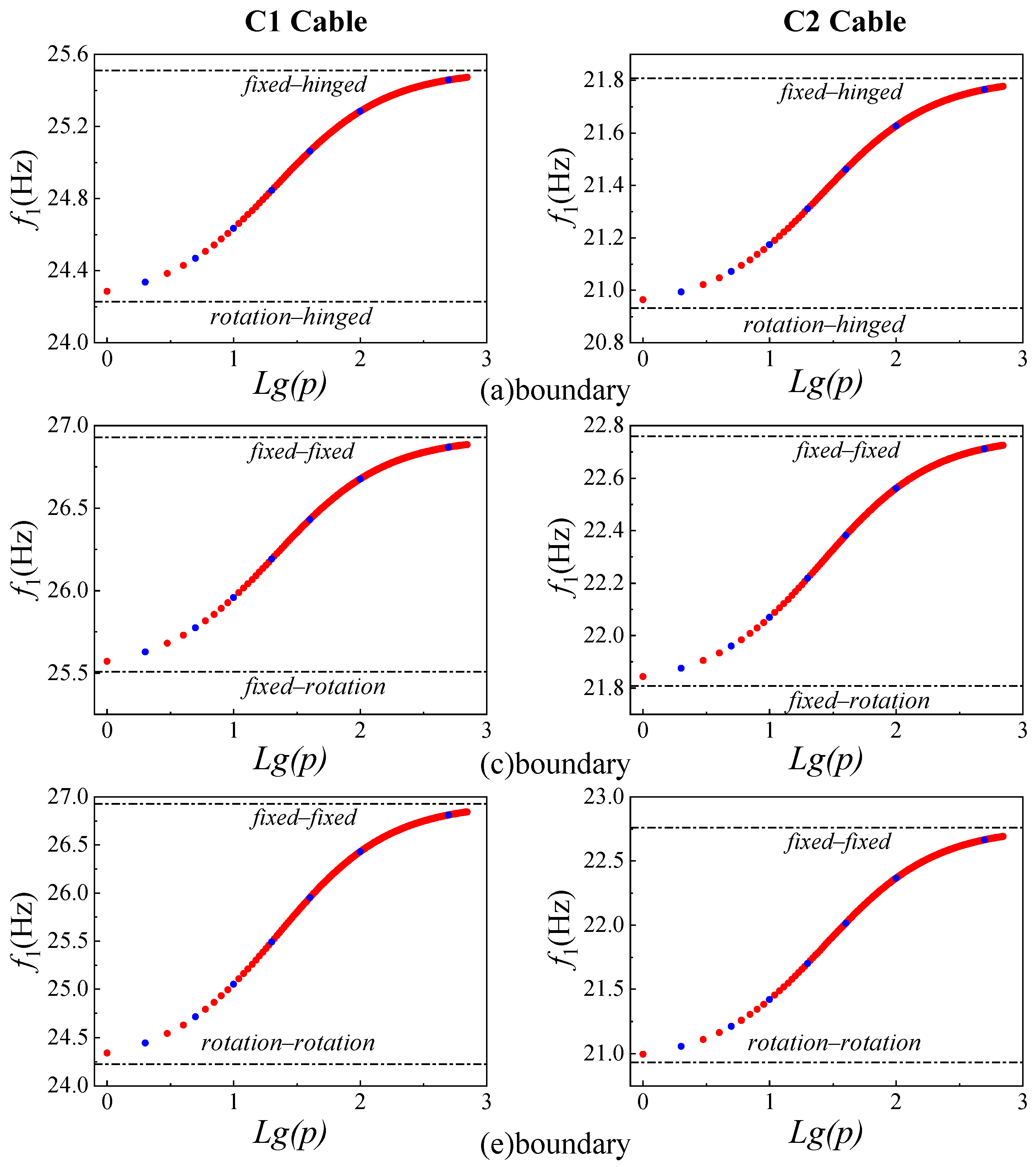 Buildings 14 01012 g008