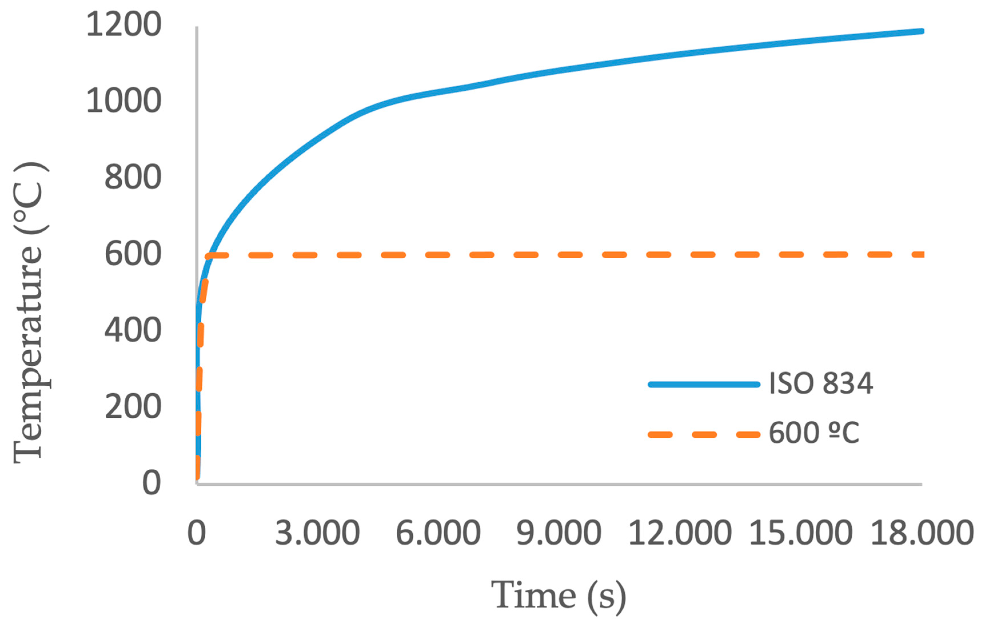 Buildings 14 01013 g009