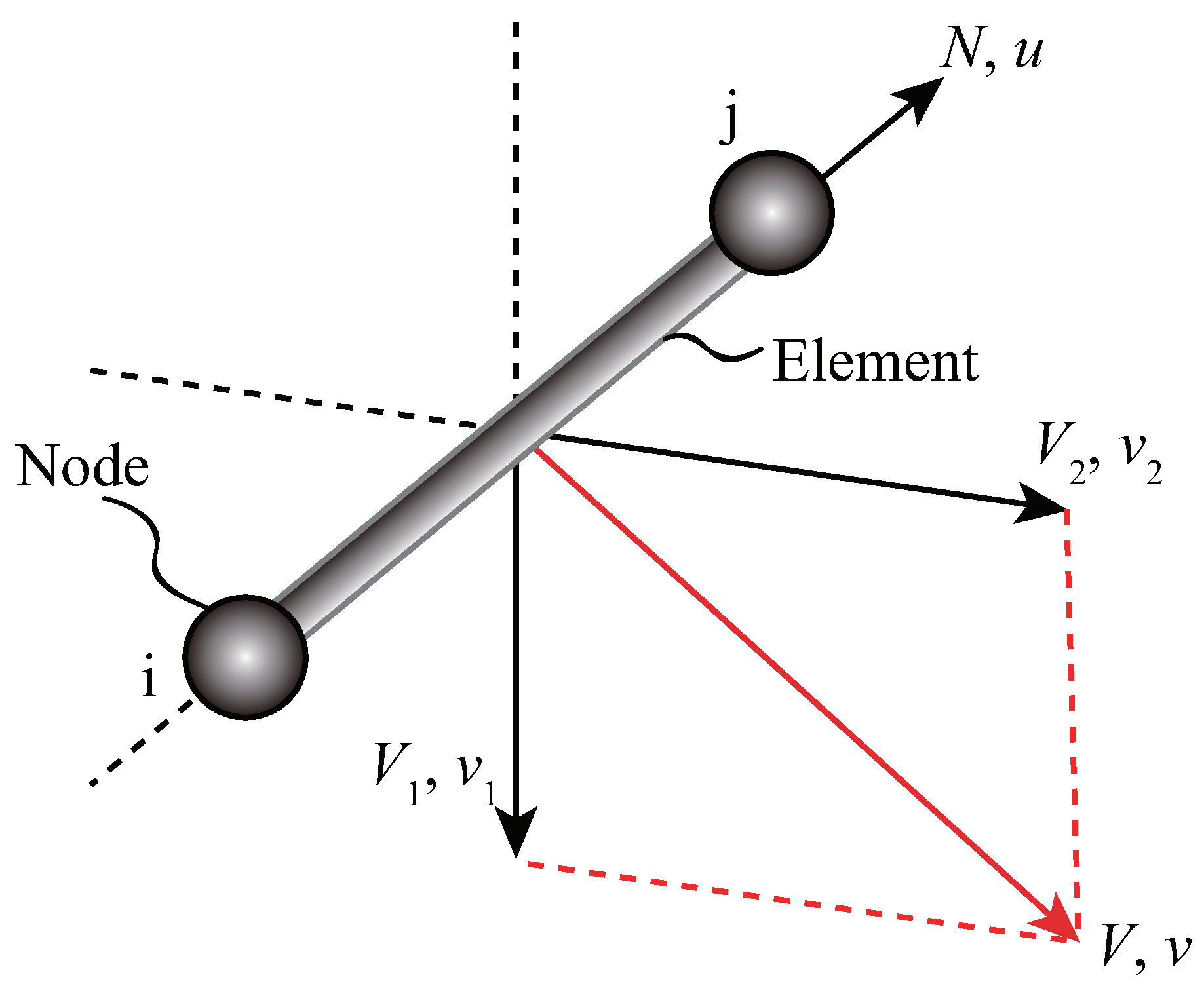 Buildings 14 01018 g012