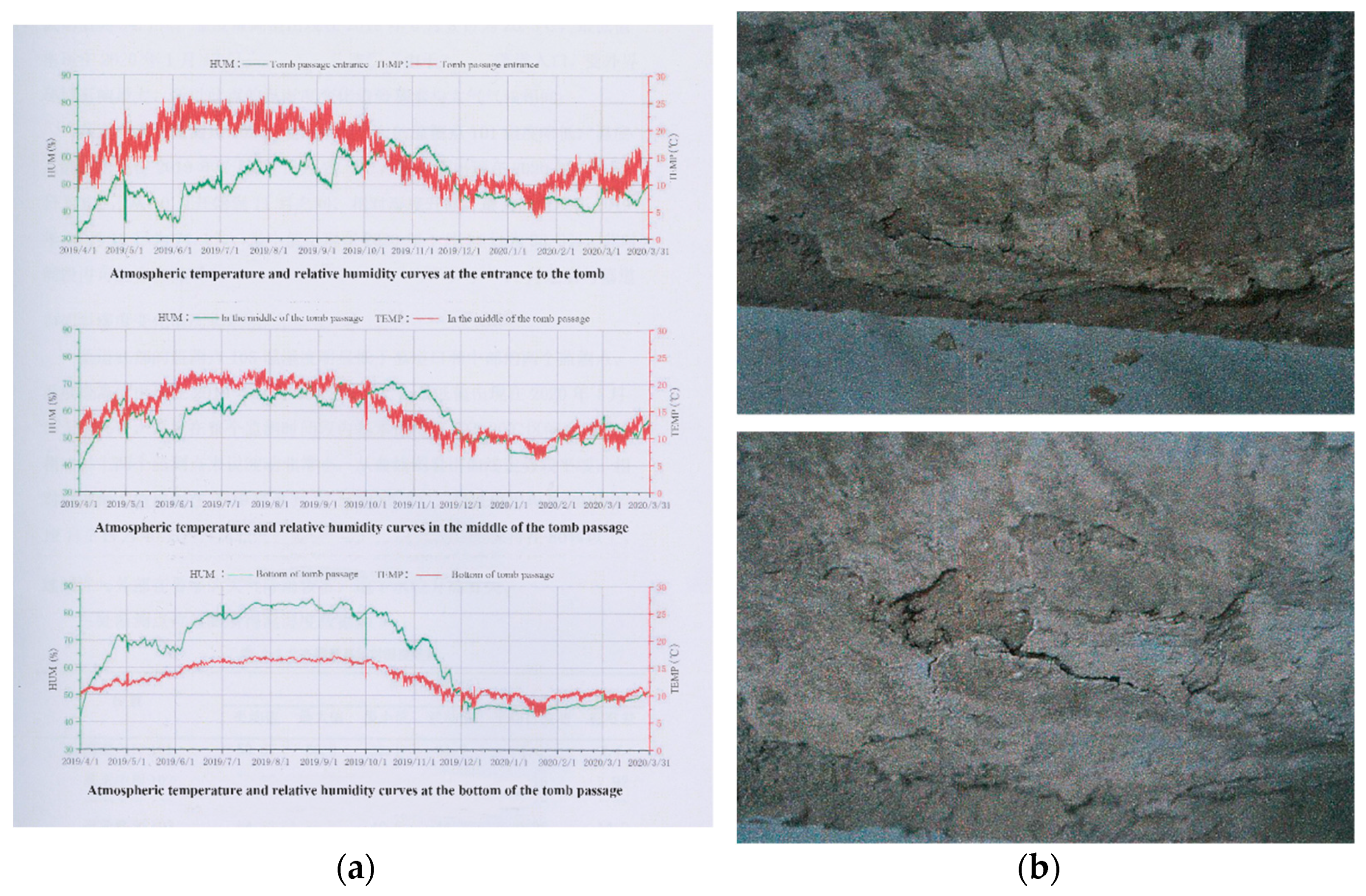 Buildings 14 01019 g014