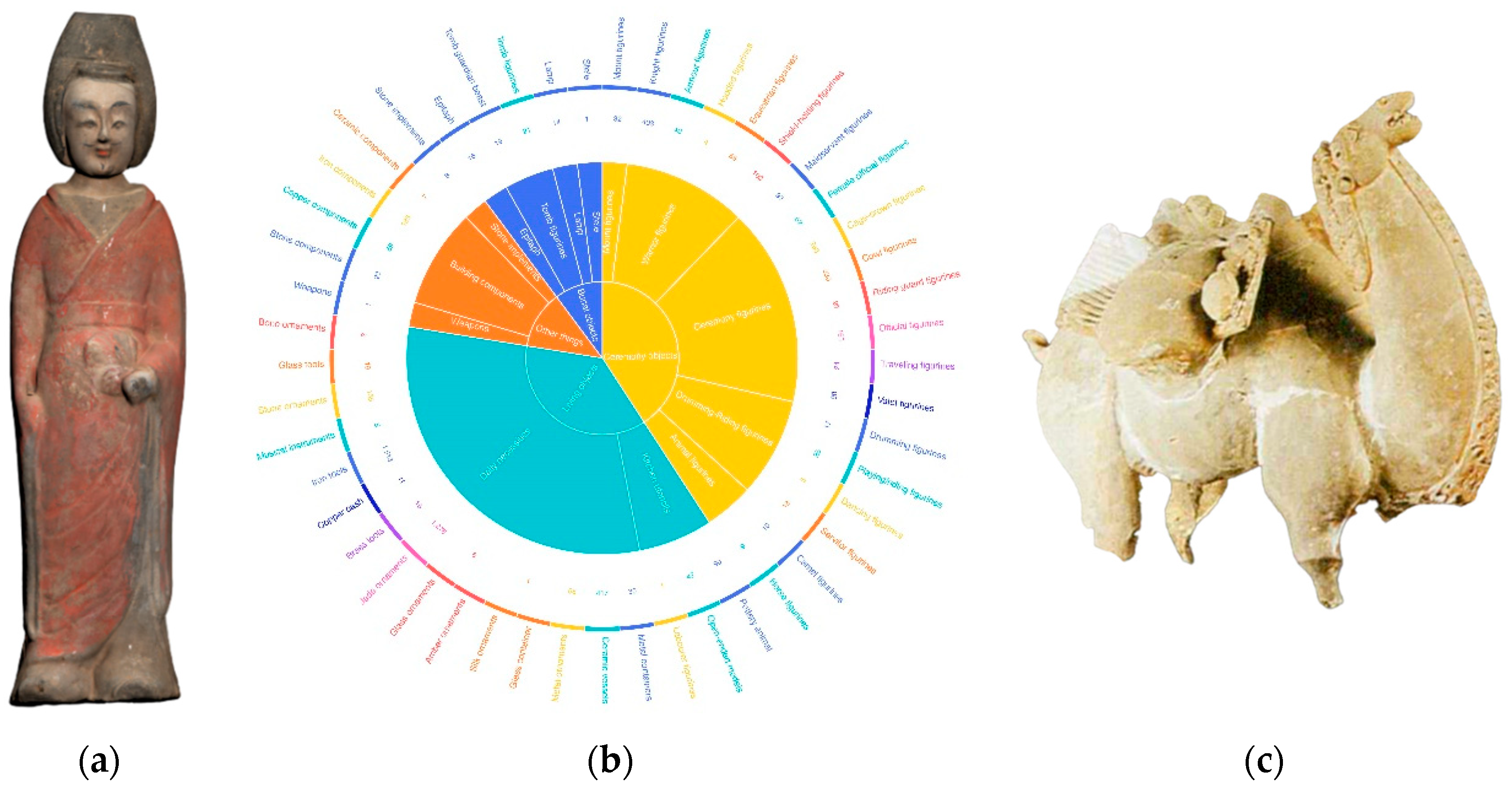 Buildings 14 01019 g016
