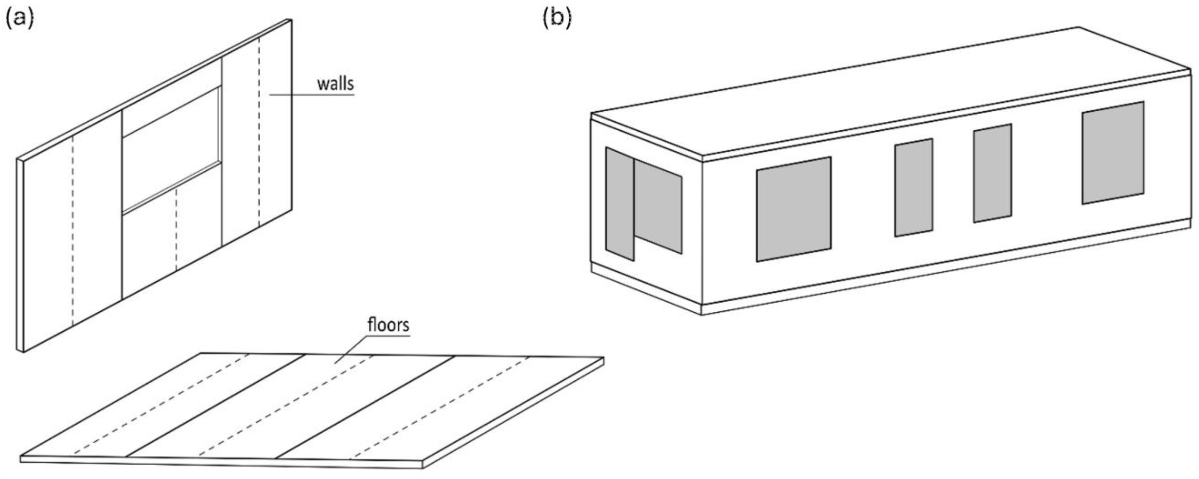 Buildings 14 01020 g002