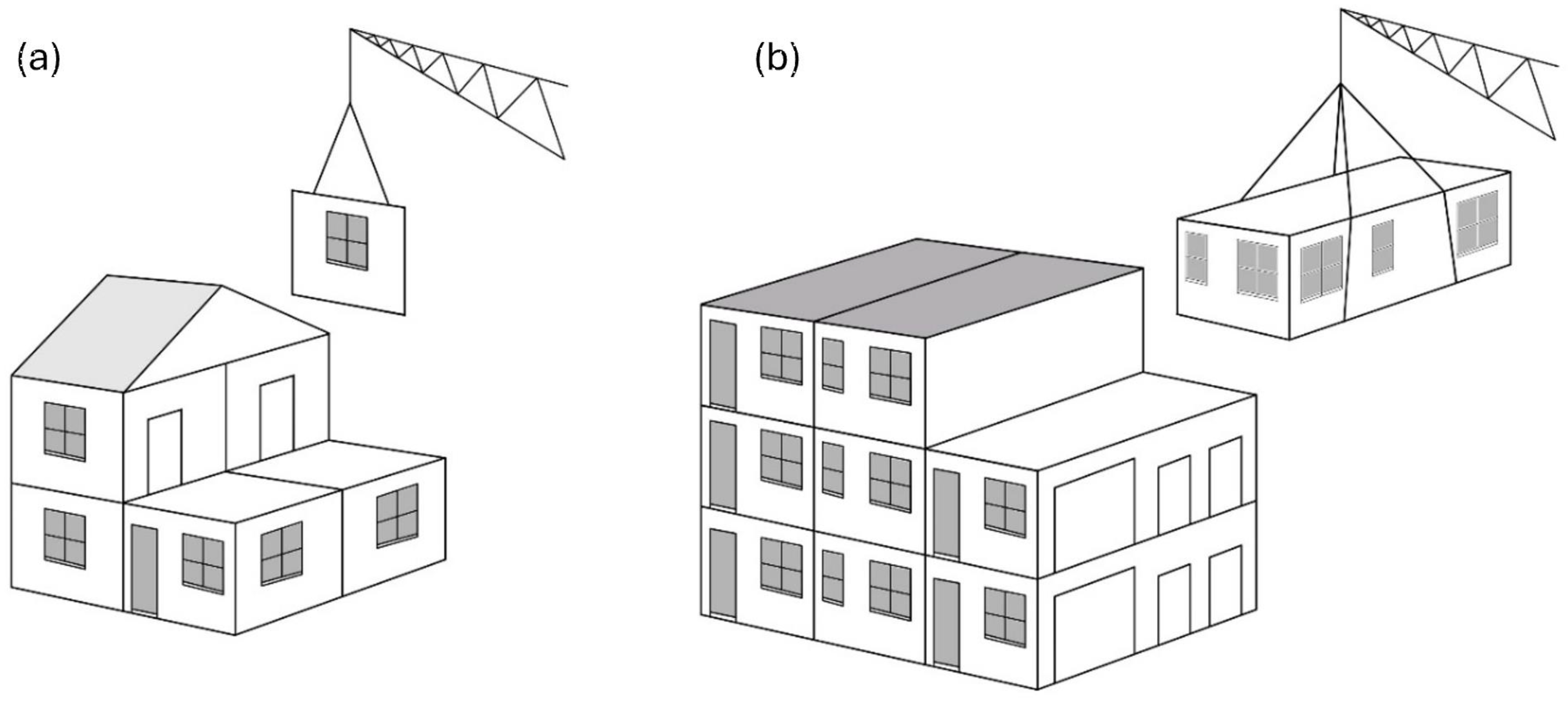 Buildings 14 01020 g003