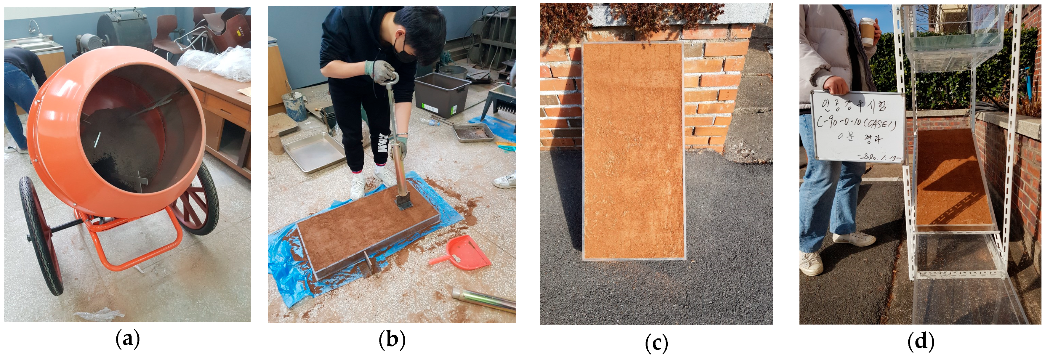 Buildings 14 01021 g007