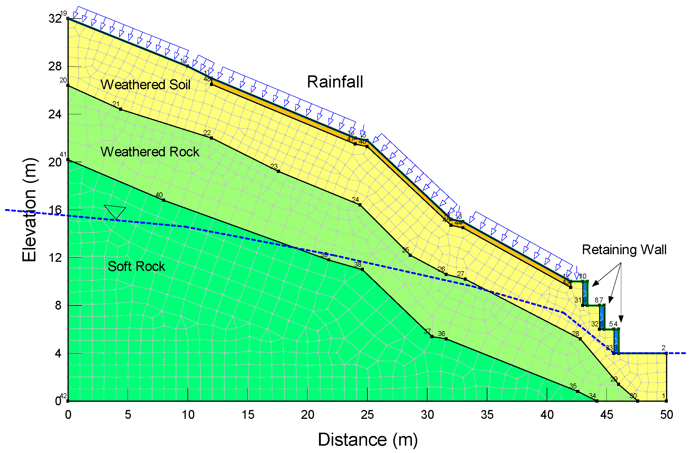 Buildings 14 01021 g015