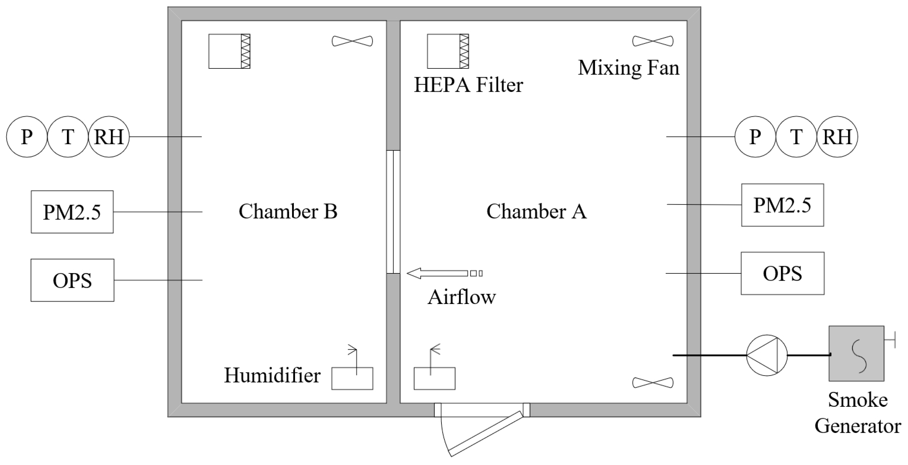 Buildings 14 01022 g001 Buildings 14 01022 g001