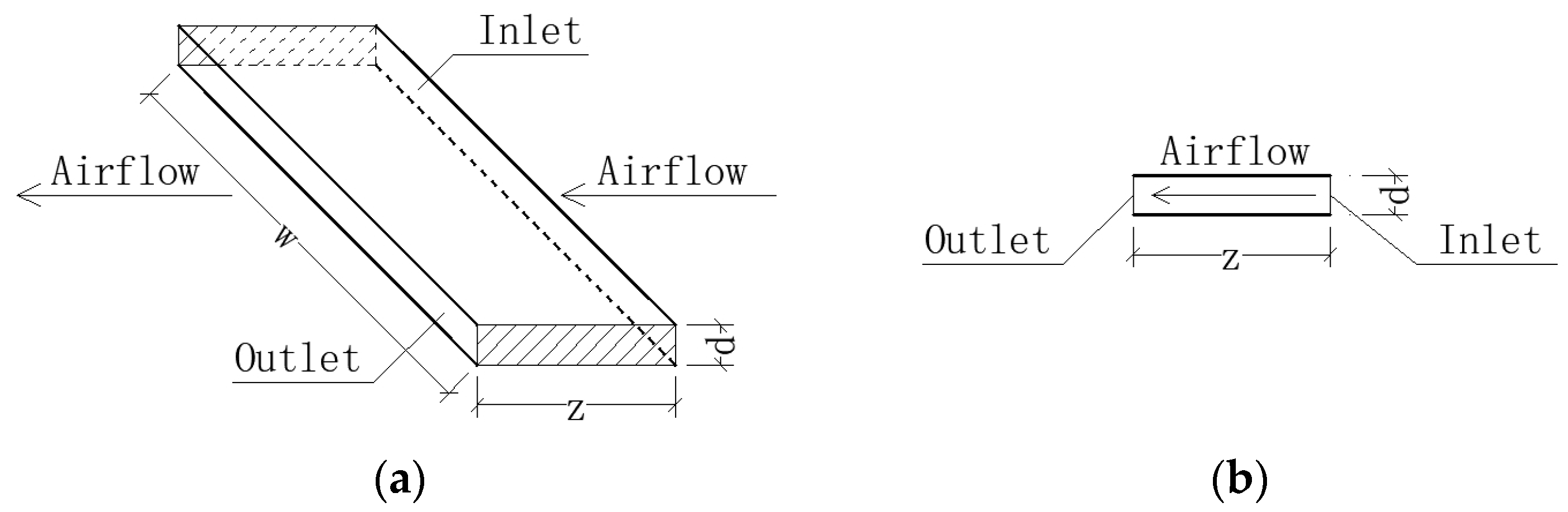 Buildings 14 01022 g002 Buildings 14 01022 g002