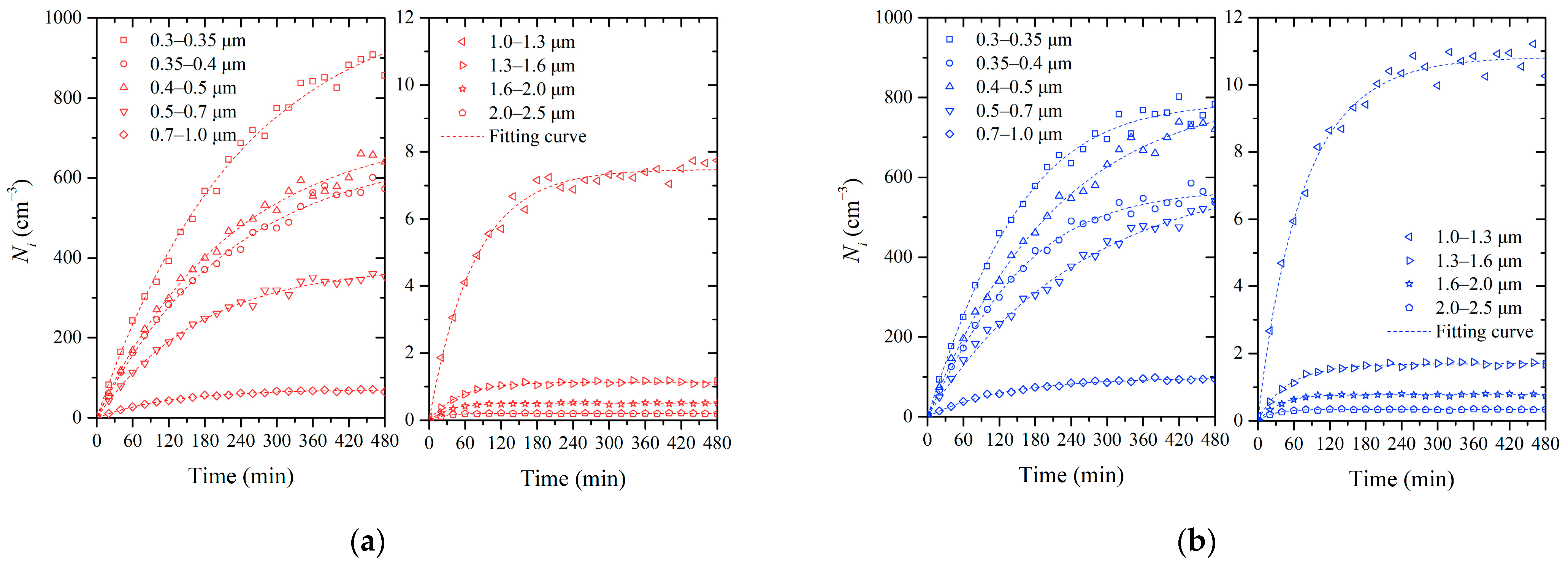 Buildings 14 01022 g003 Buildings 14 01022 g003
