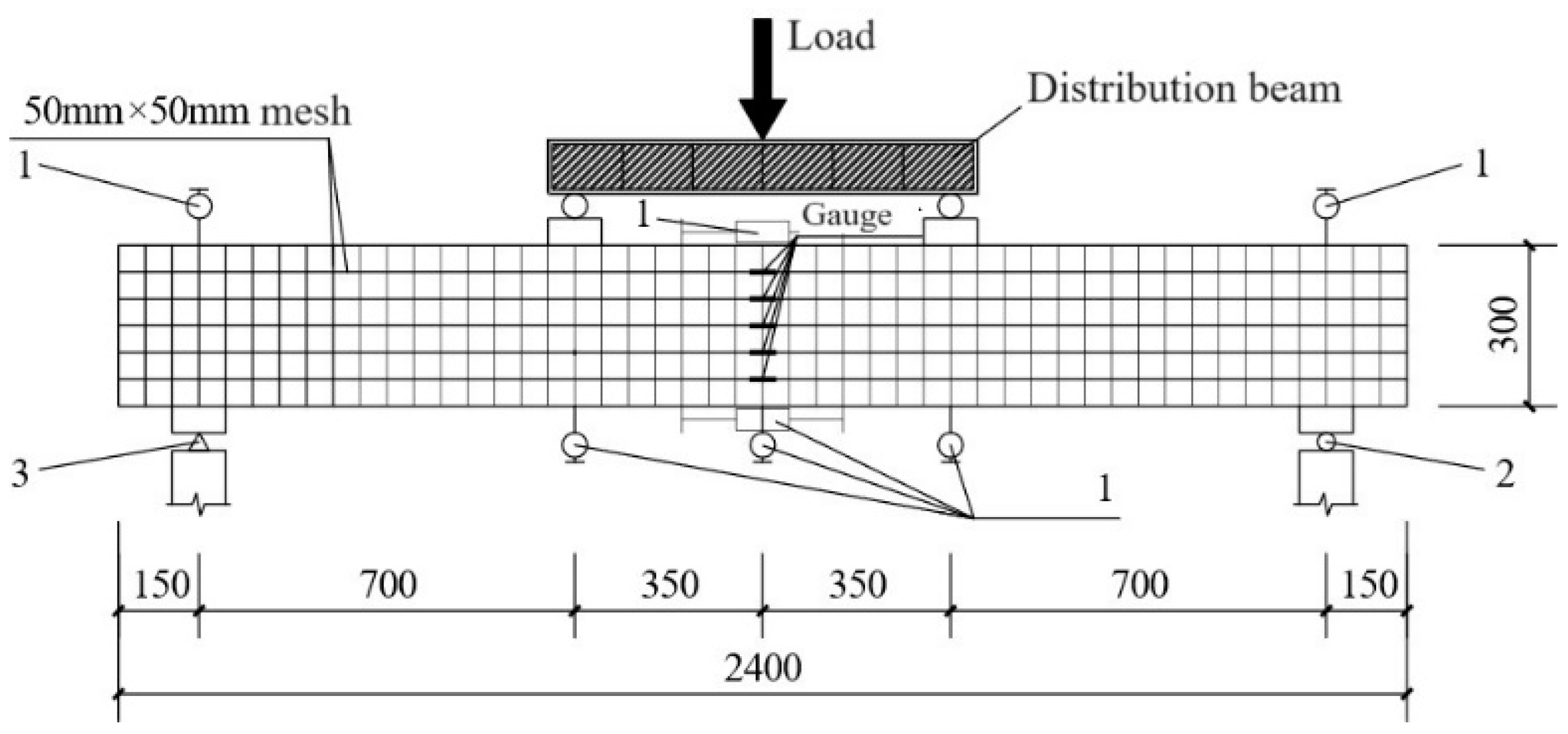 Buildings 14 01024 g004