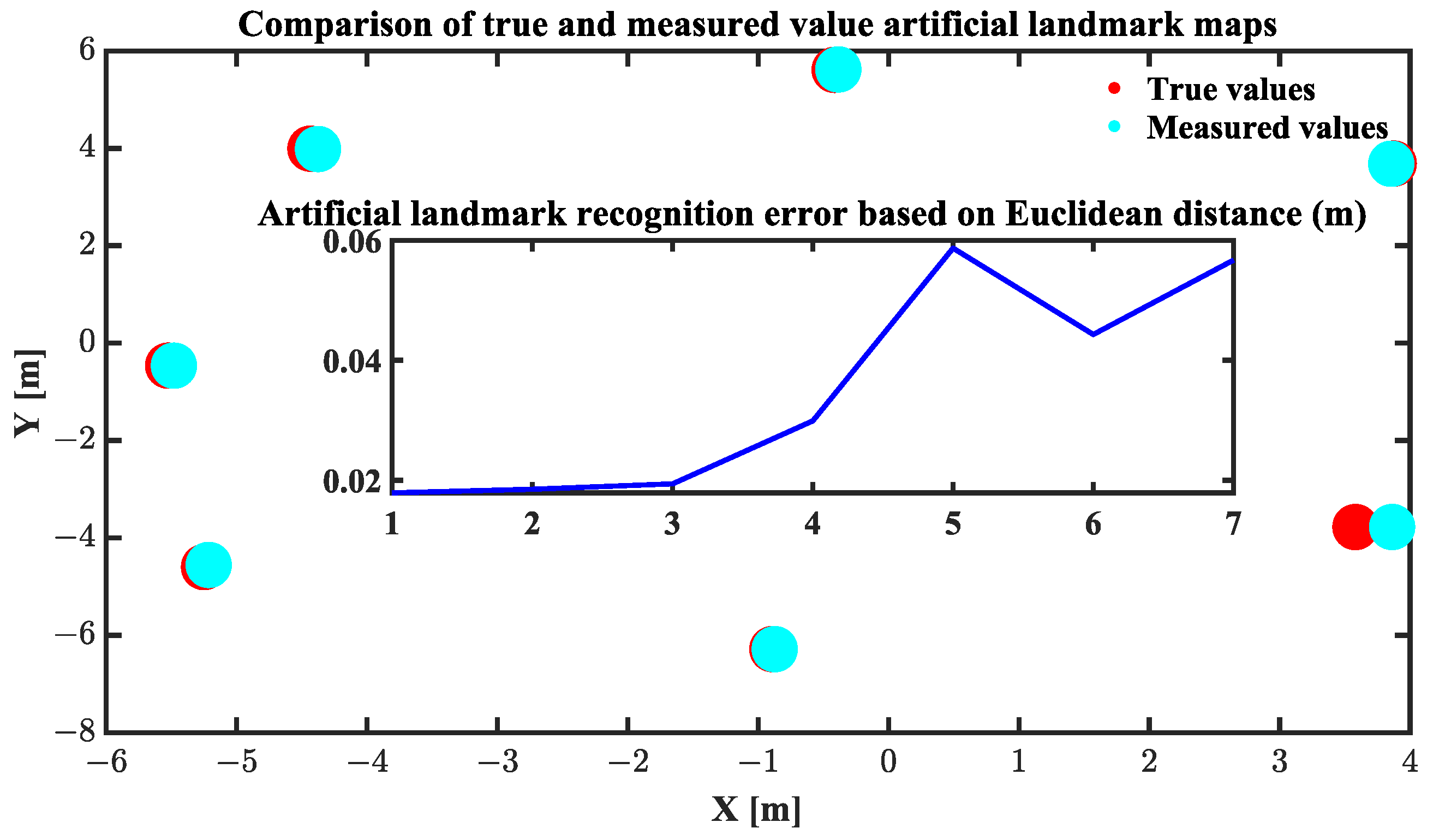 Buildings 14 01026 g011
