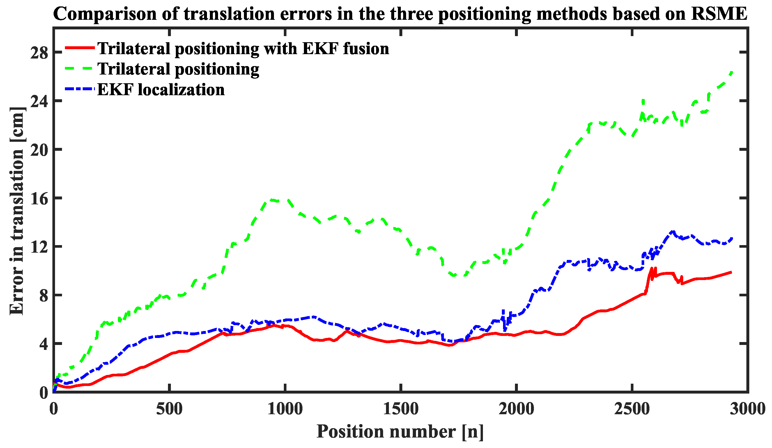 Buildings 14 01026 g013
