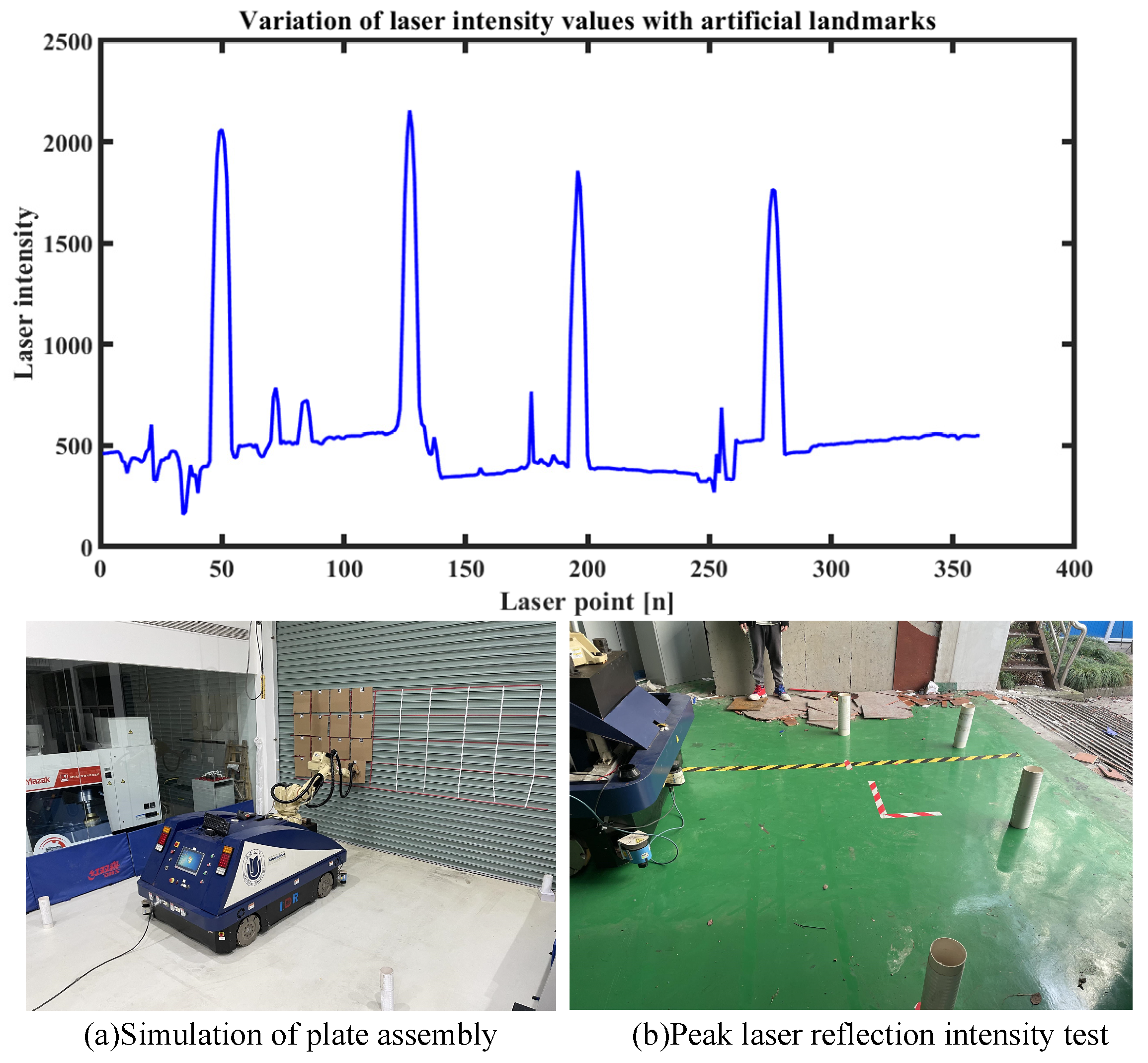 Buildings 14 01026 g017