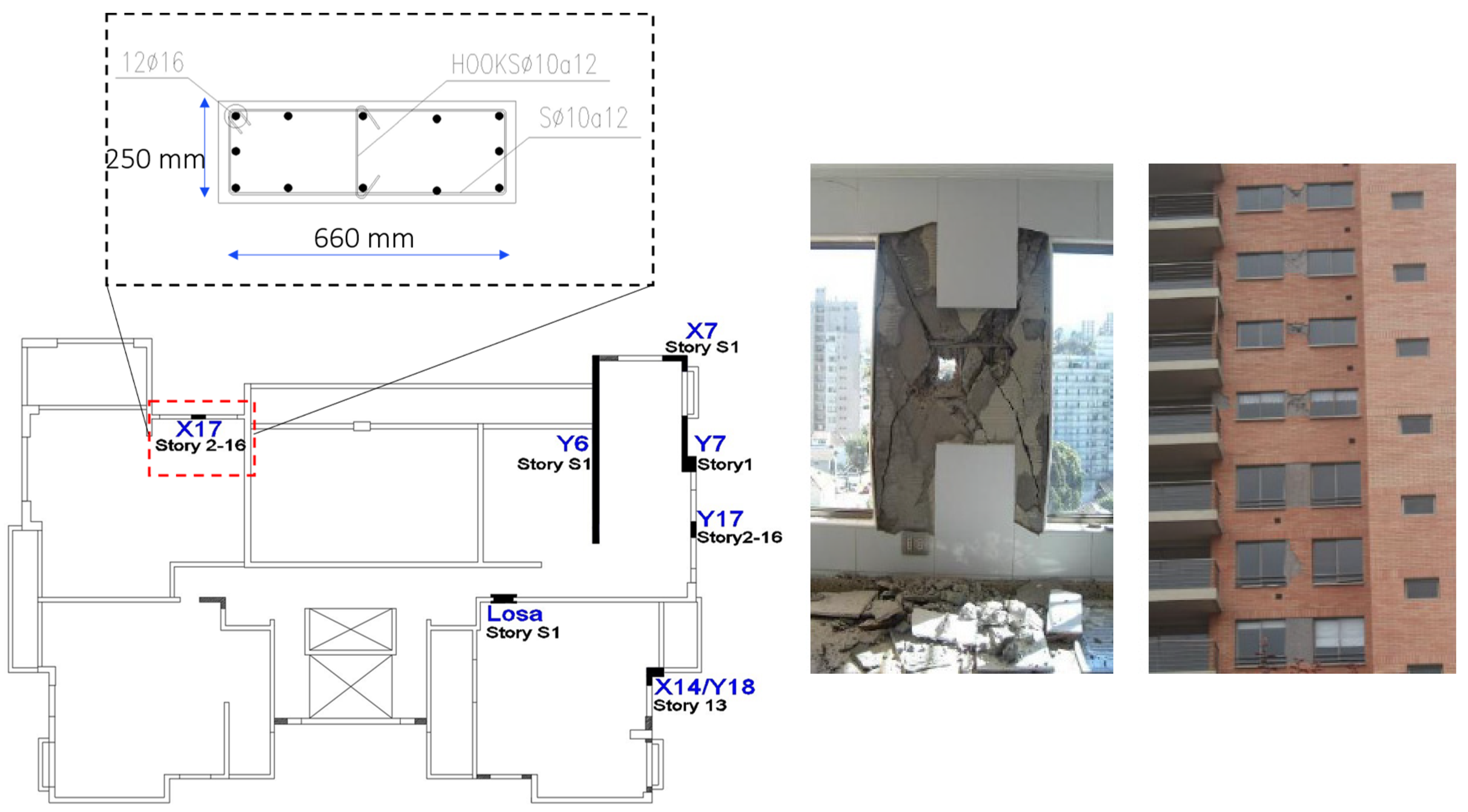 Buildings 14 01028 g008