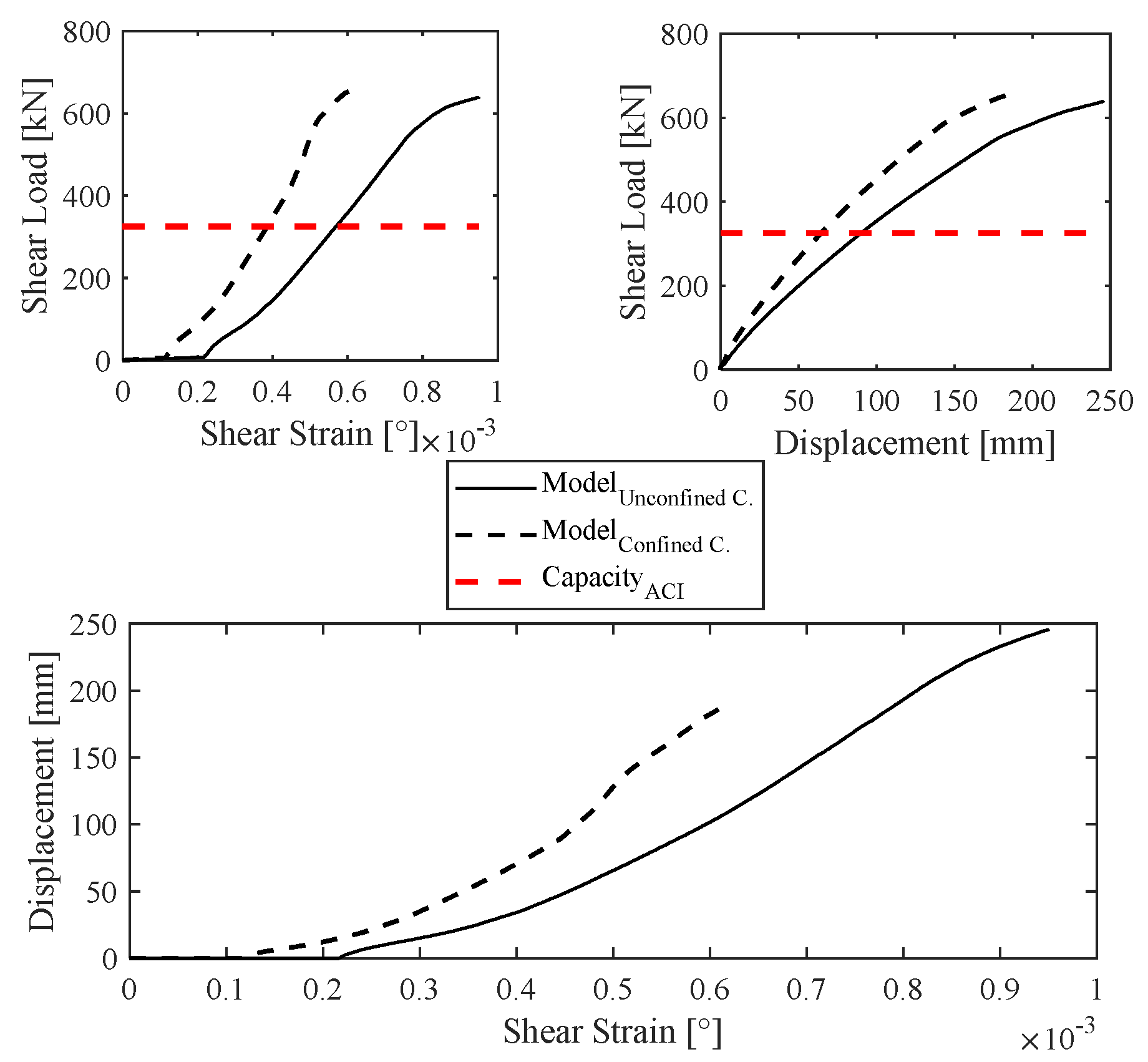 Buildings 14 01028 g010