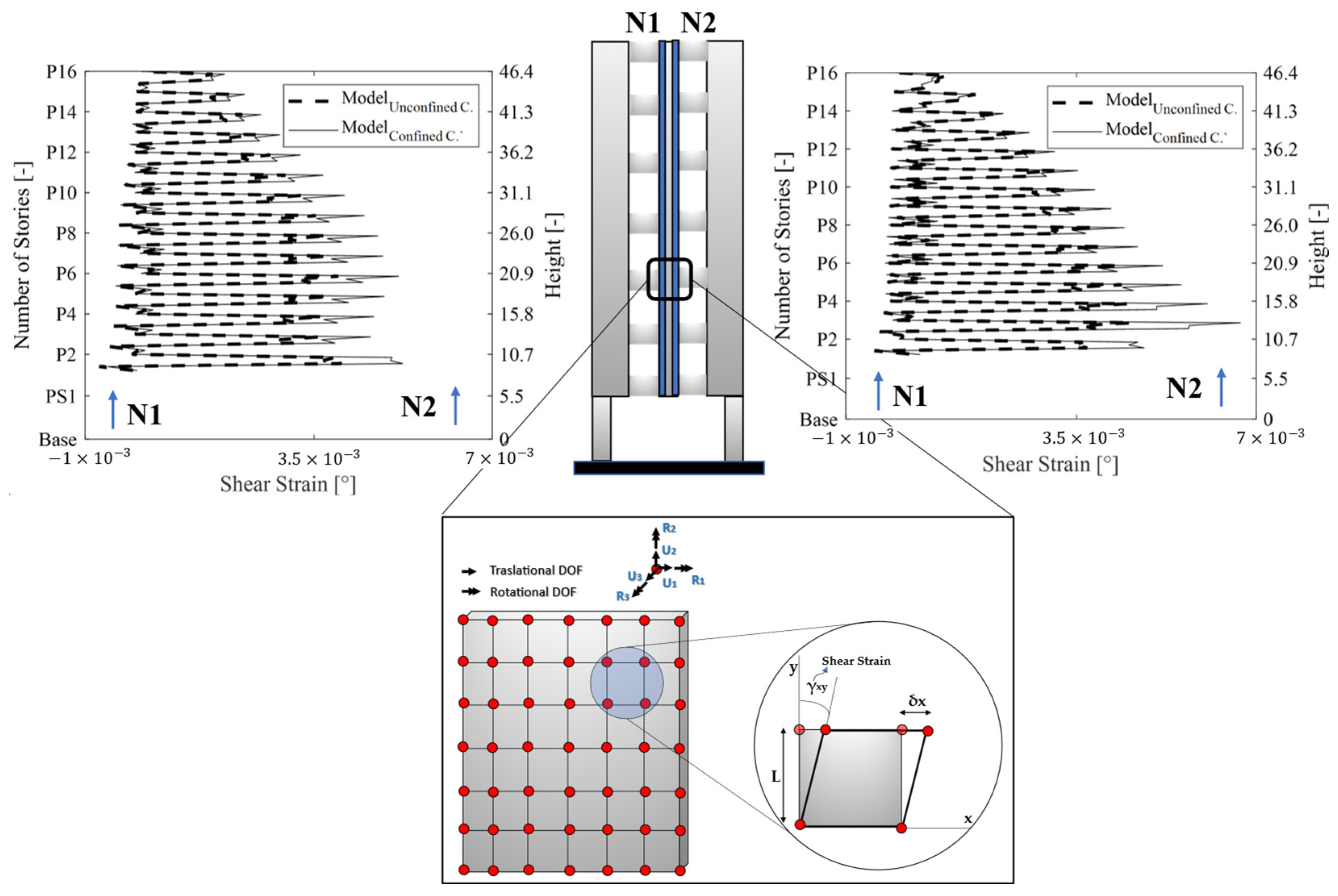 Buildings 14 01028 g011