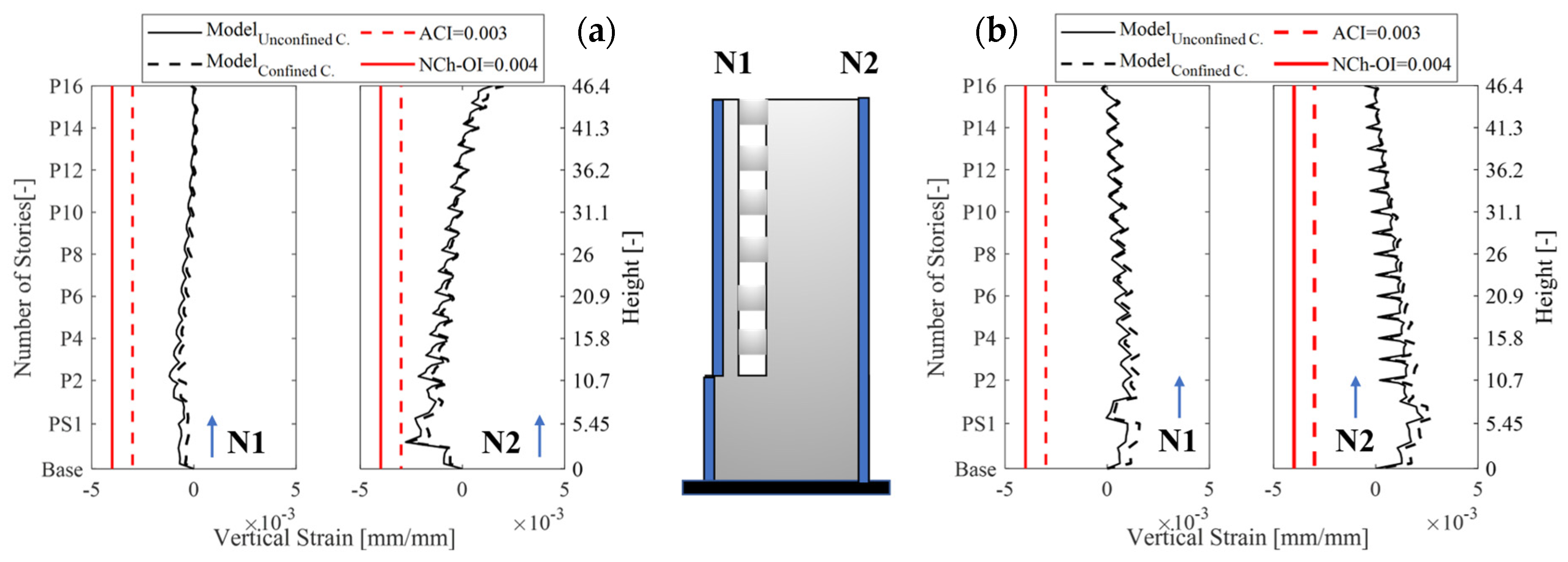 Buildings 14 01028 g014