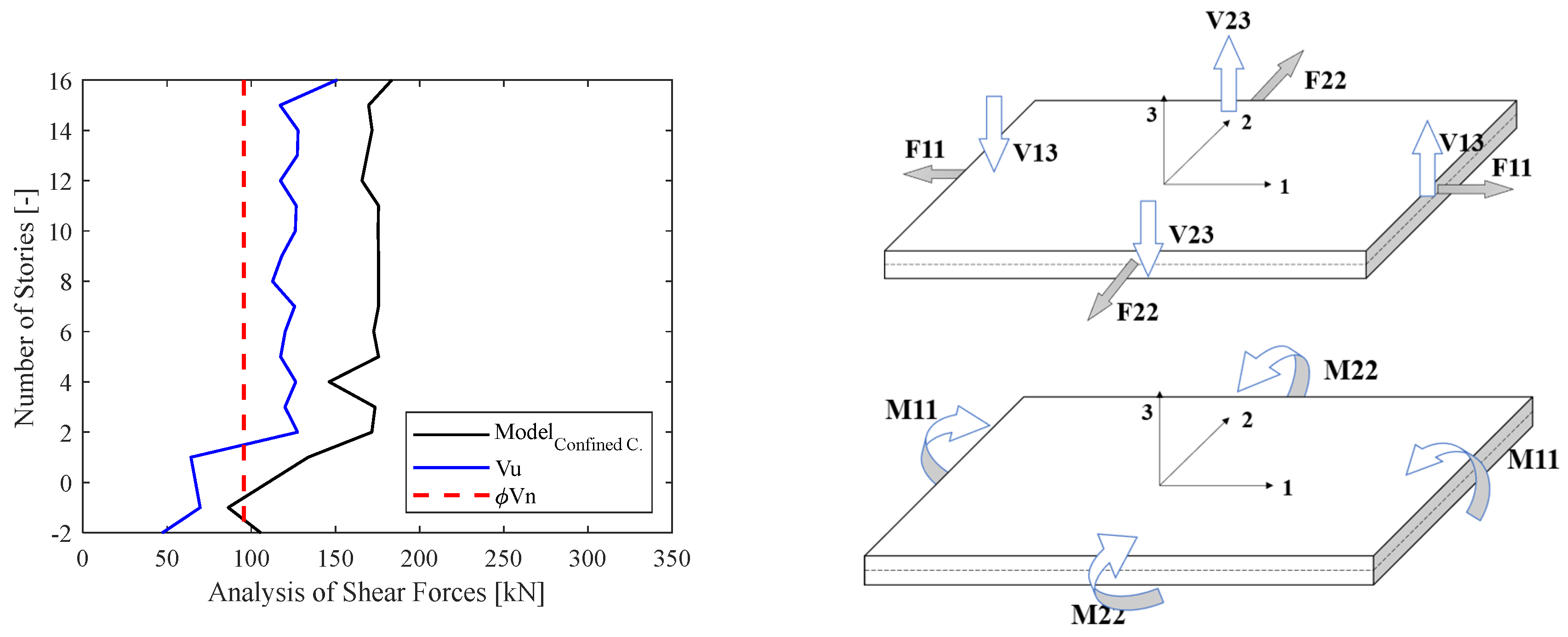 Buildings 14 01028 g016