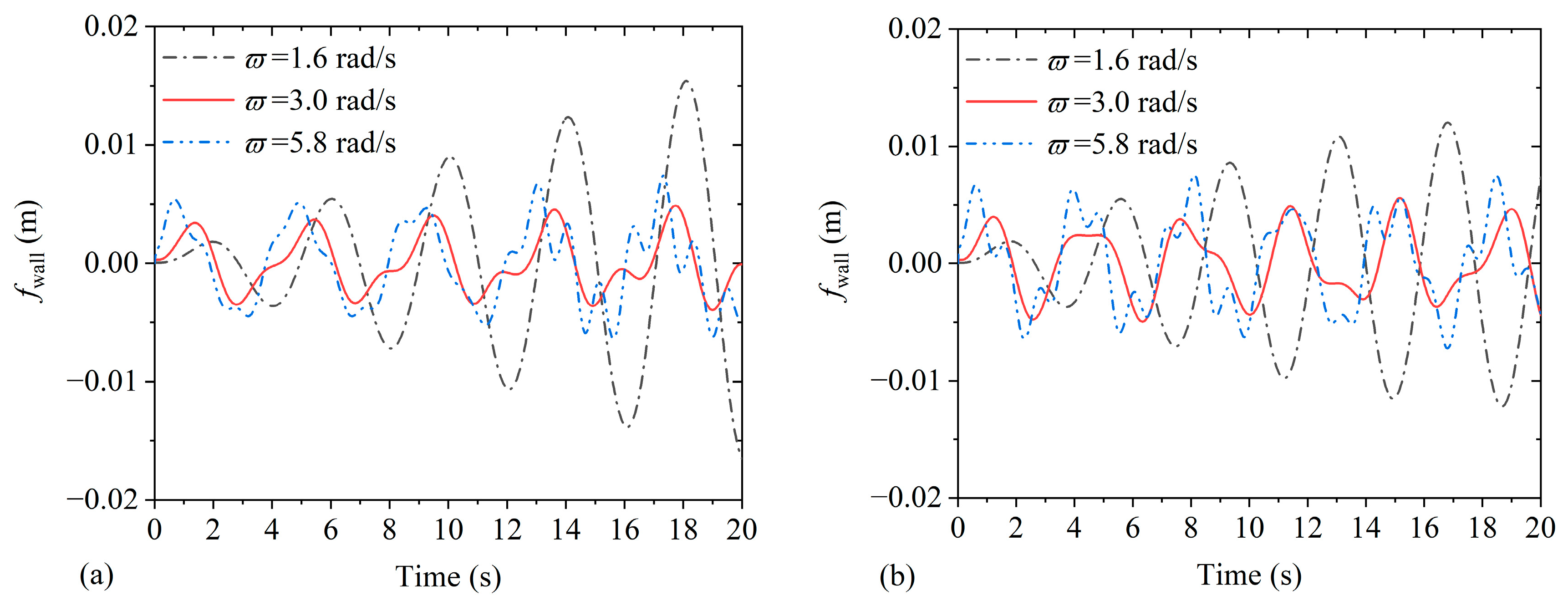 Buildings 14 01029 g016