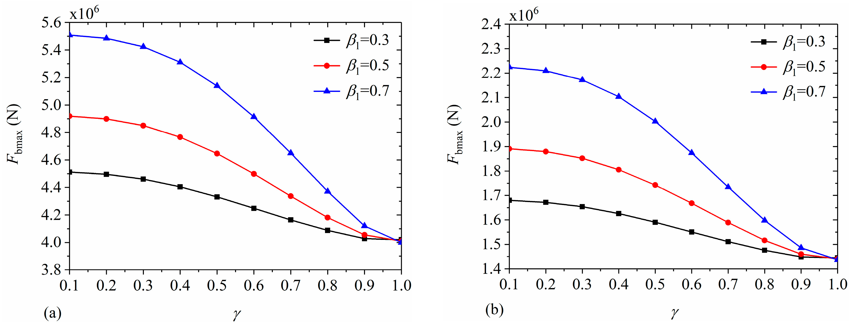 Buildings 14 01029 g022