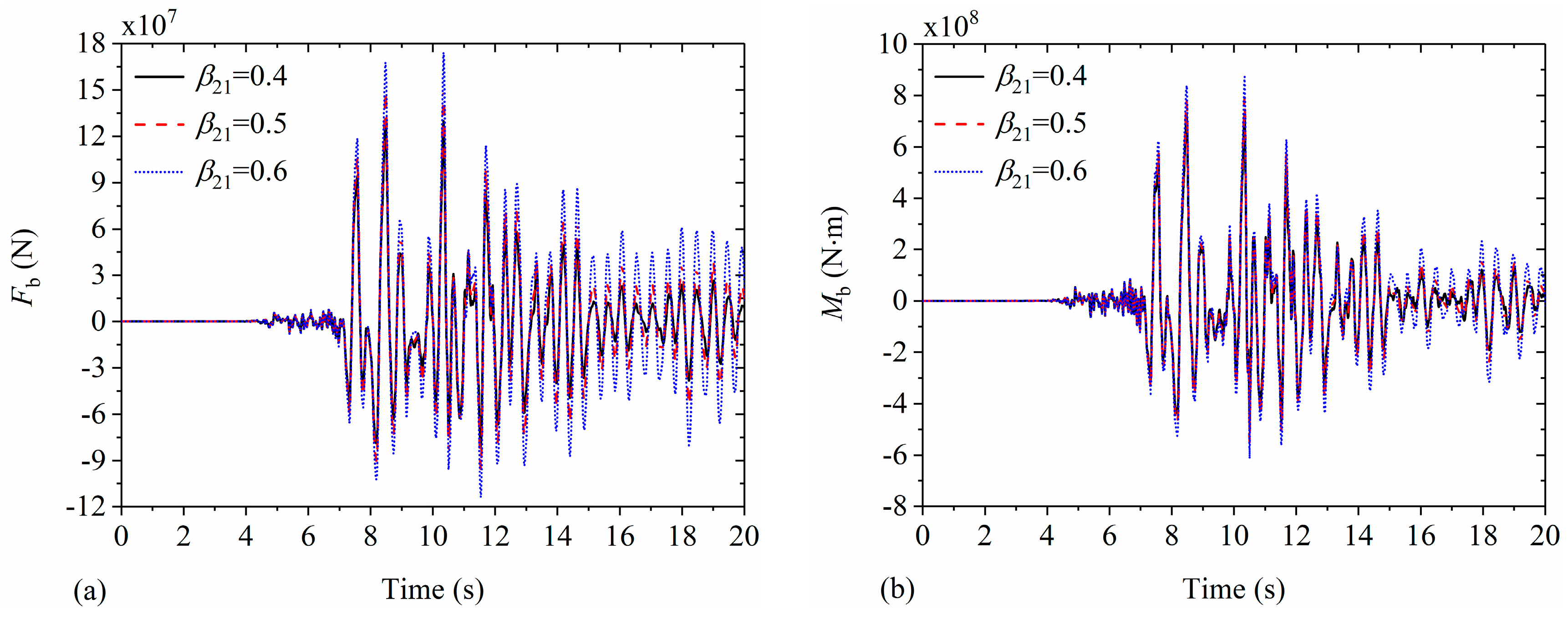 Buildings 14 01029 g026