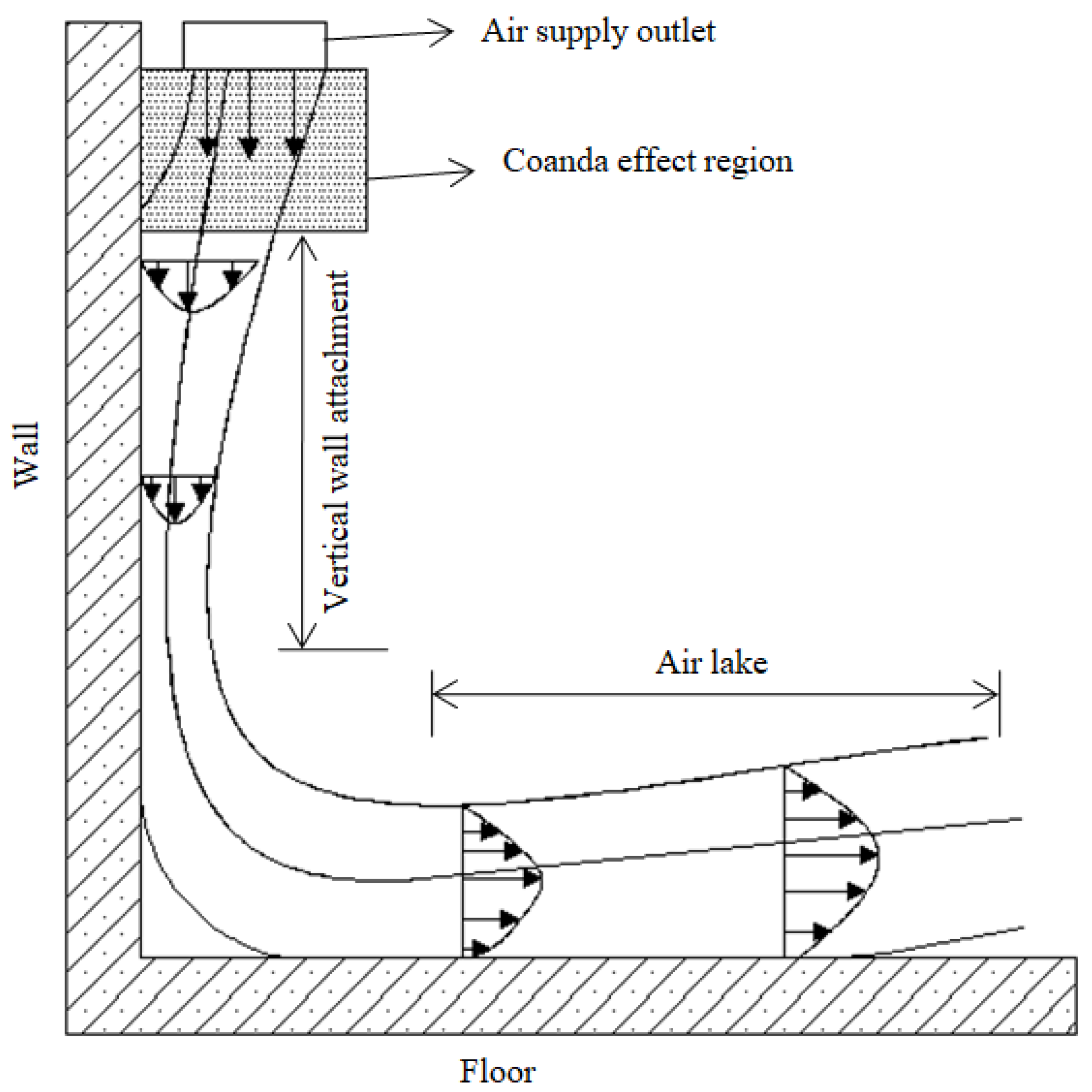 Buildings 14 01030 g001