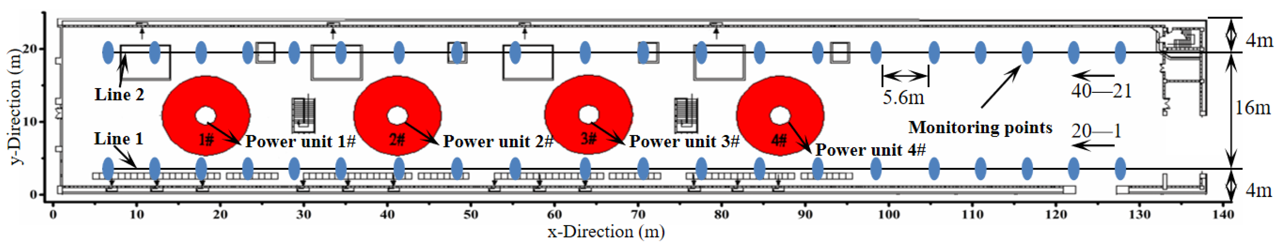 Buildings 14 01030 g006