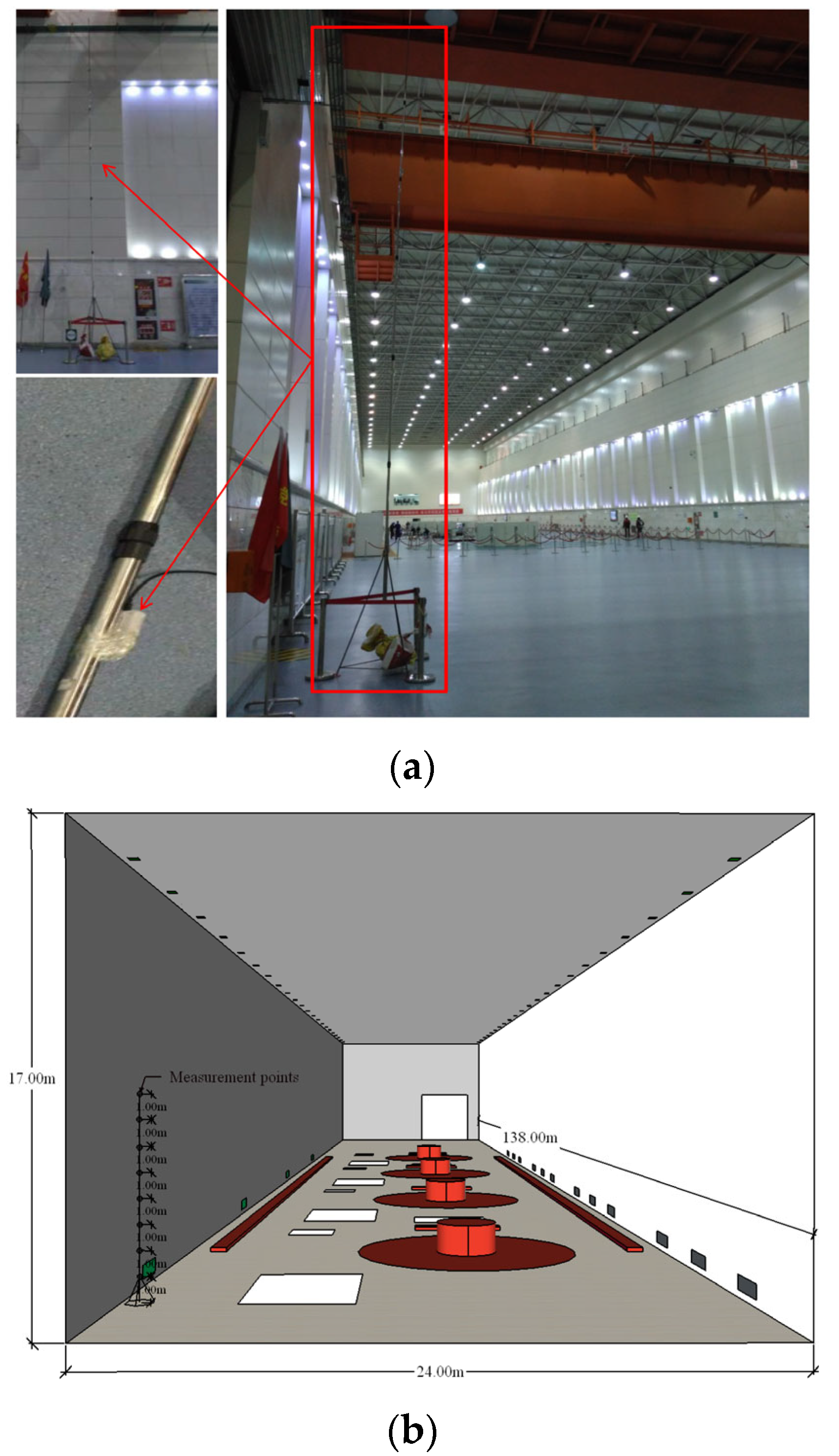 Buildings 14 01030 g008