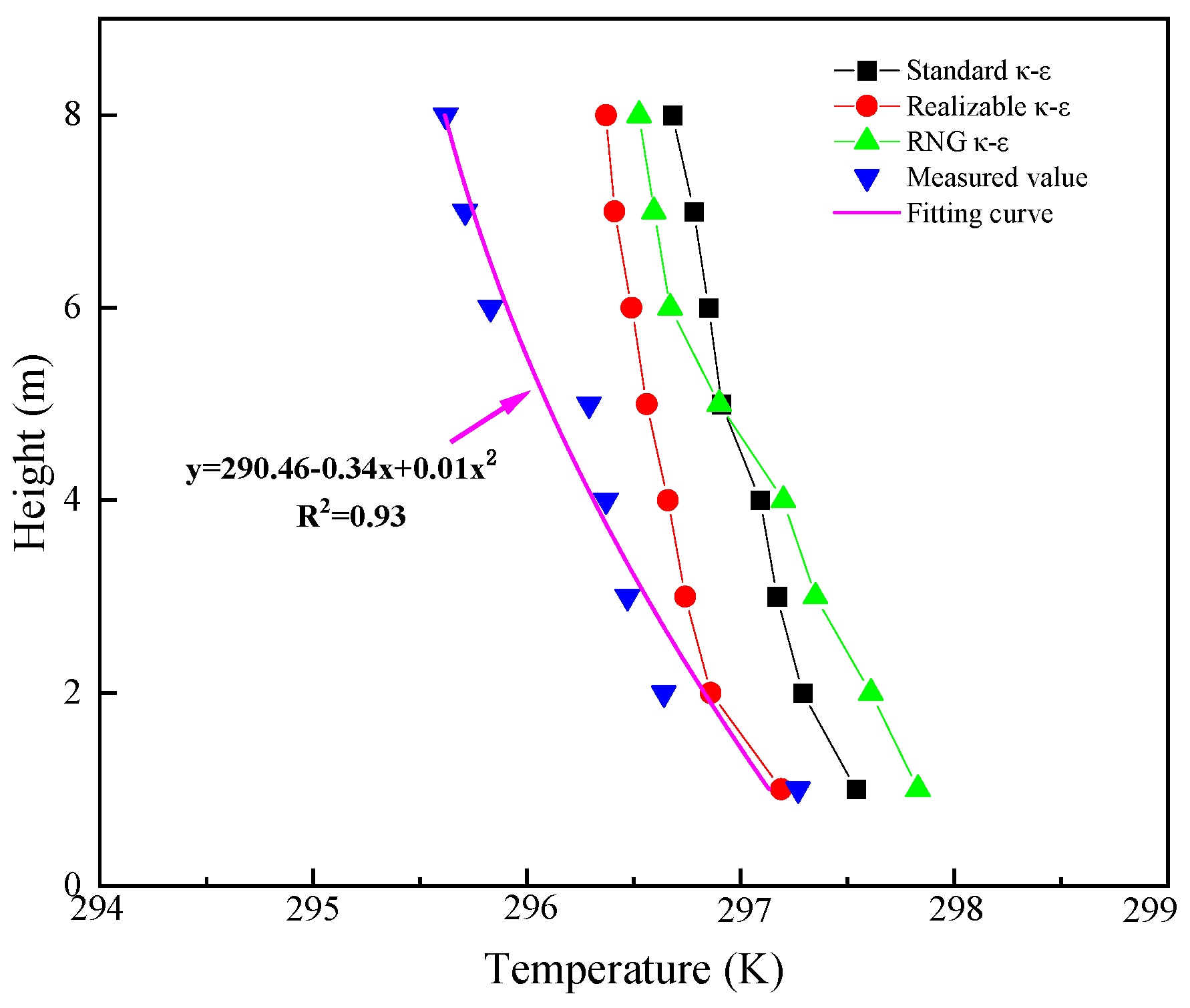Buildings 14 01030 g009