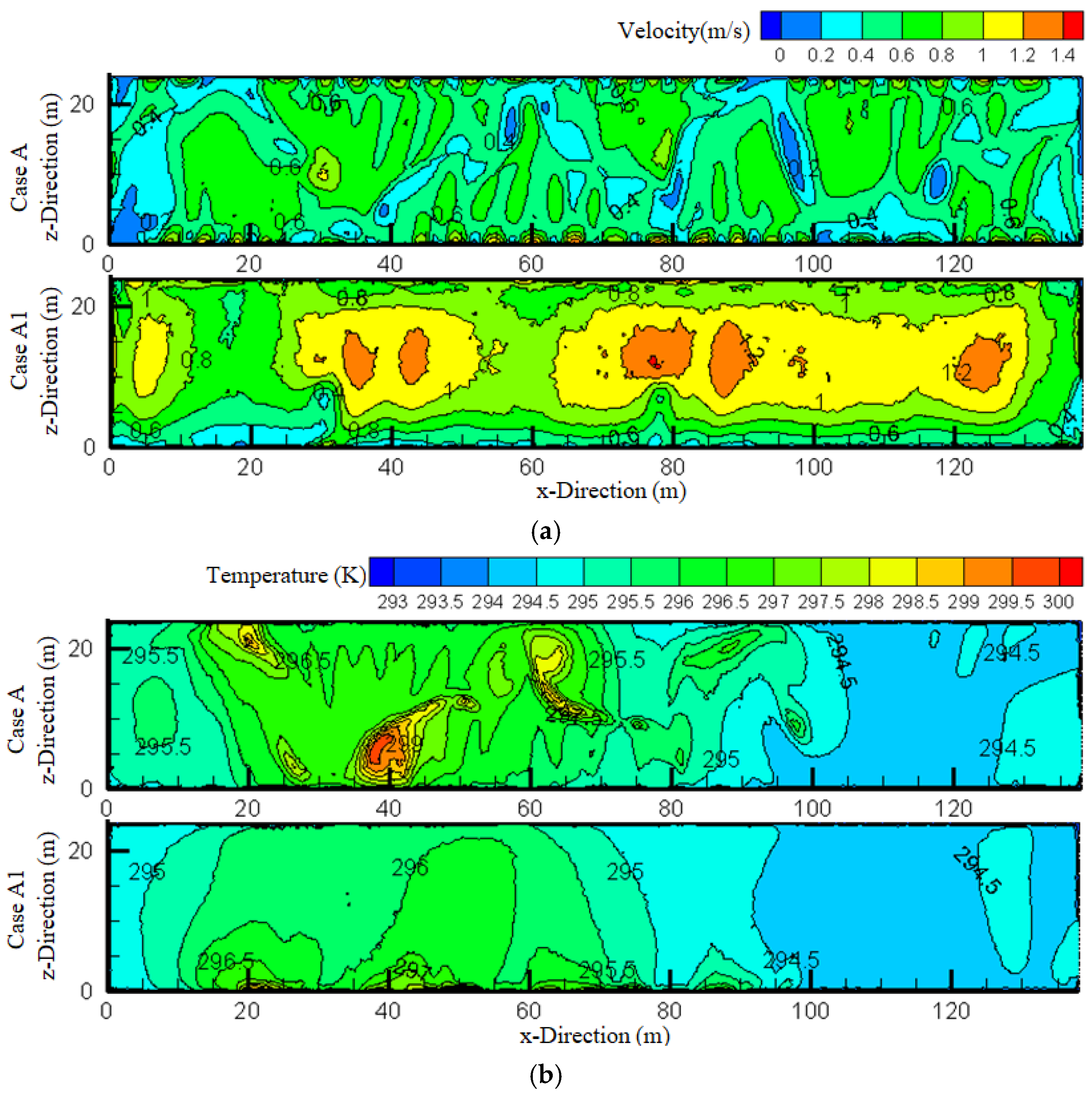 Buildings 14 01030 g021