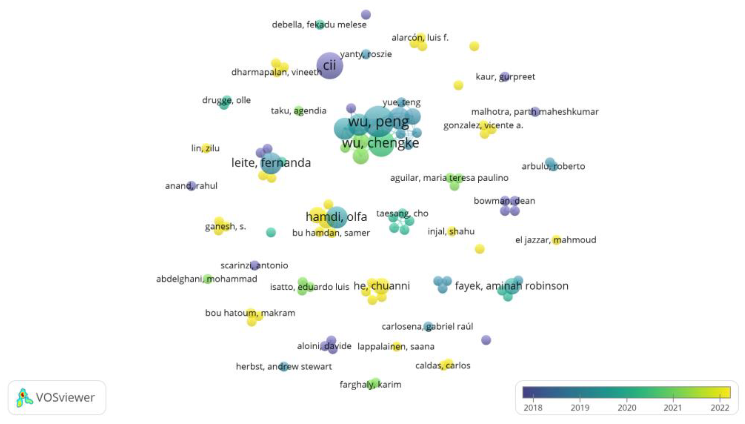 Buildings 14 01032 g004