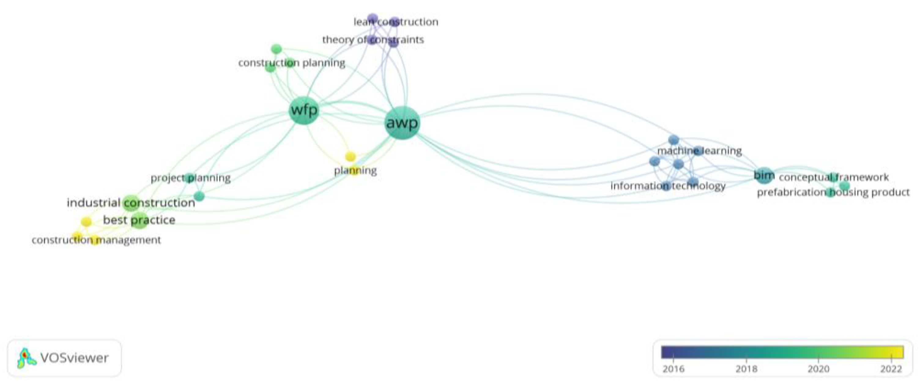 Buildings 14 01032 g005