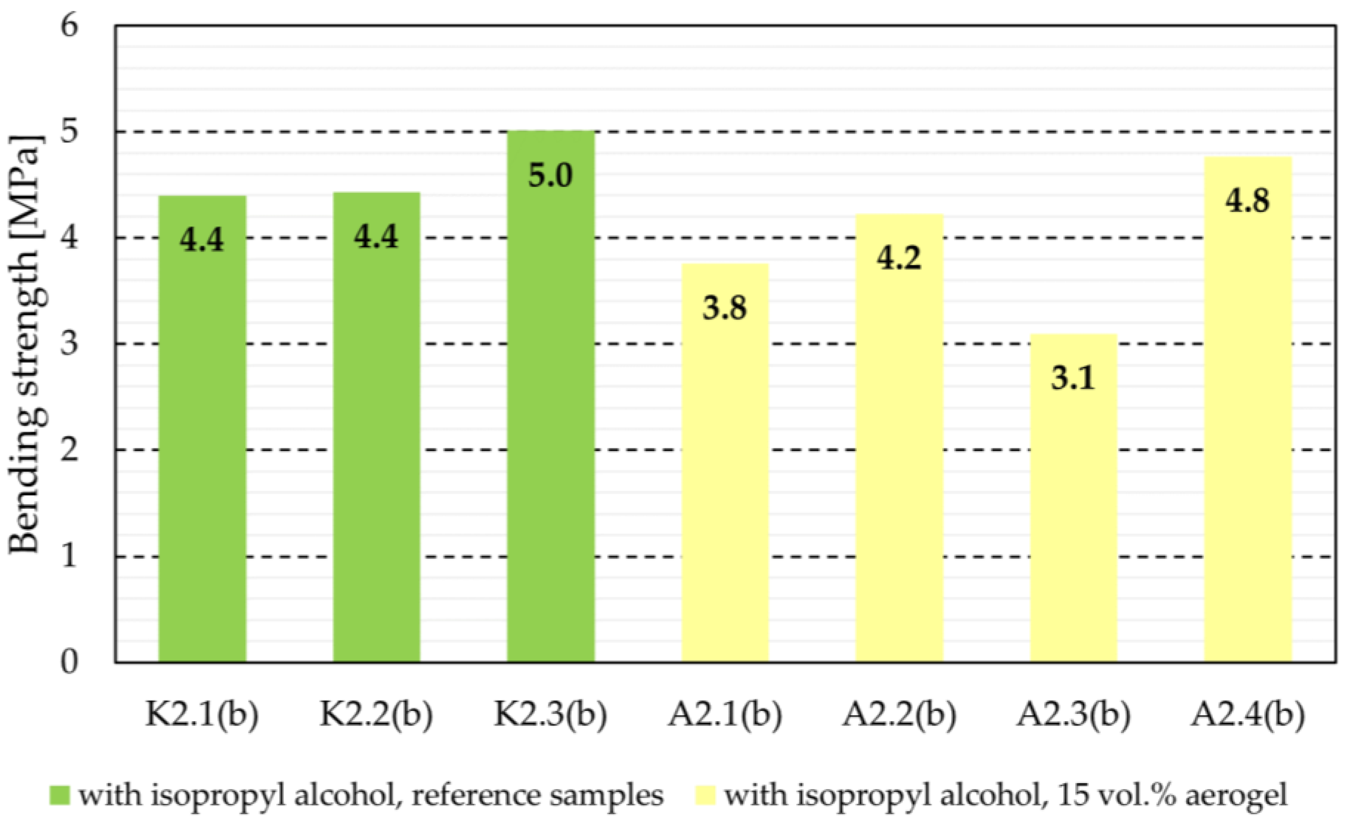 Buildings 14 01034 g009
