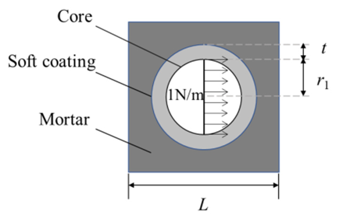 Buildings 14 01035 g006
