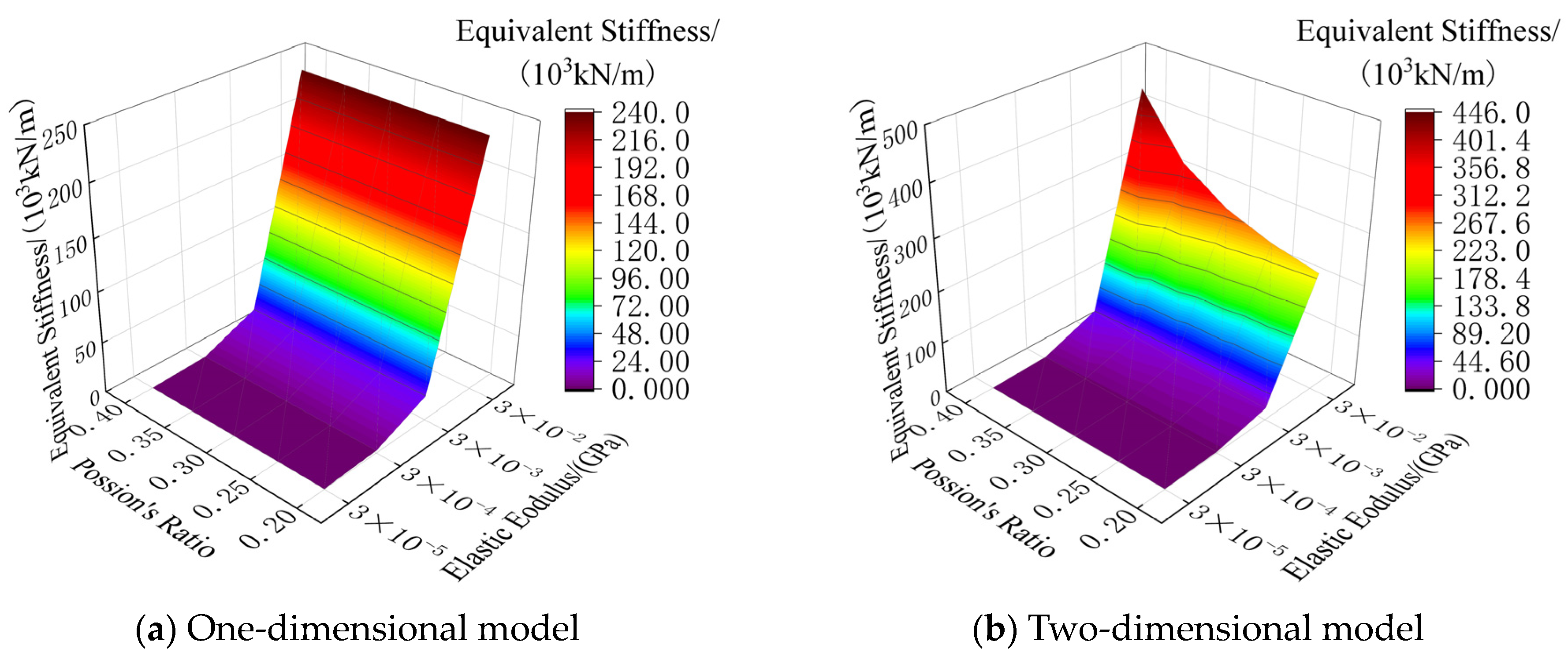 Buildings 14 01035 g018a