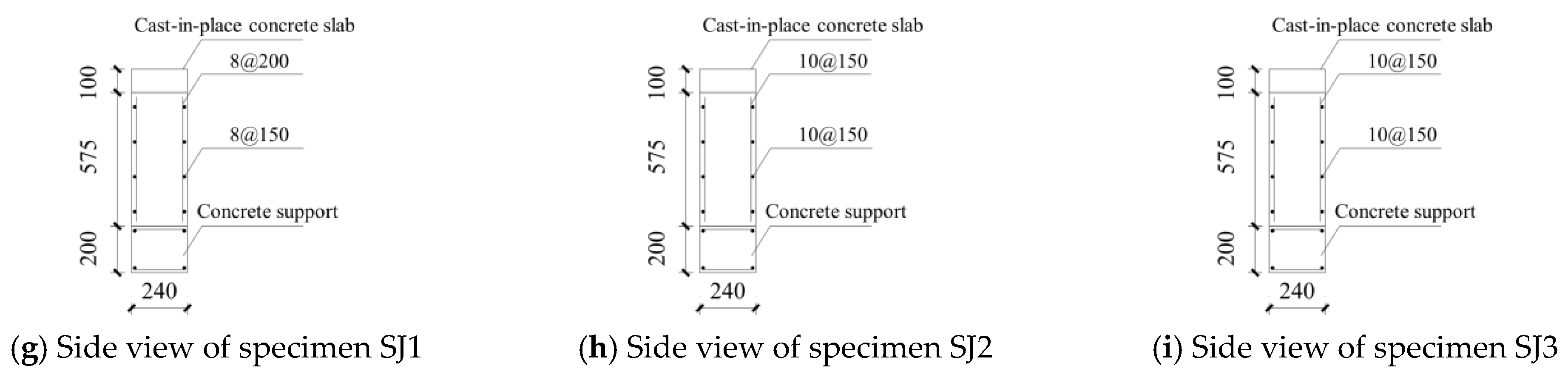 Buildings 14 01037 g003b