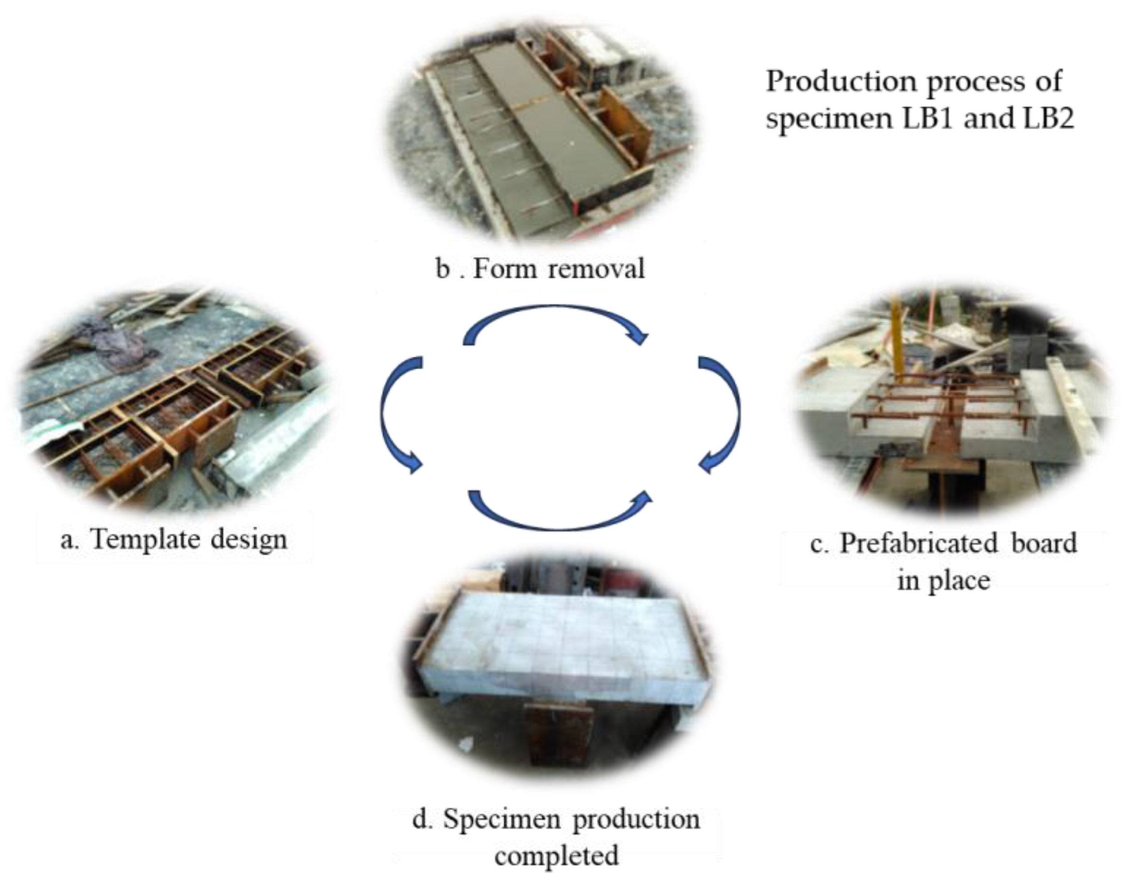 Buildings 14 01037 g004