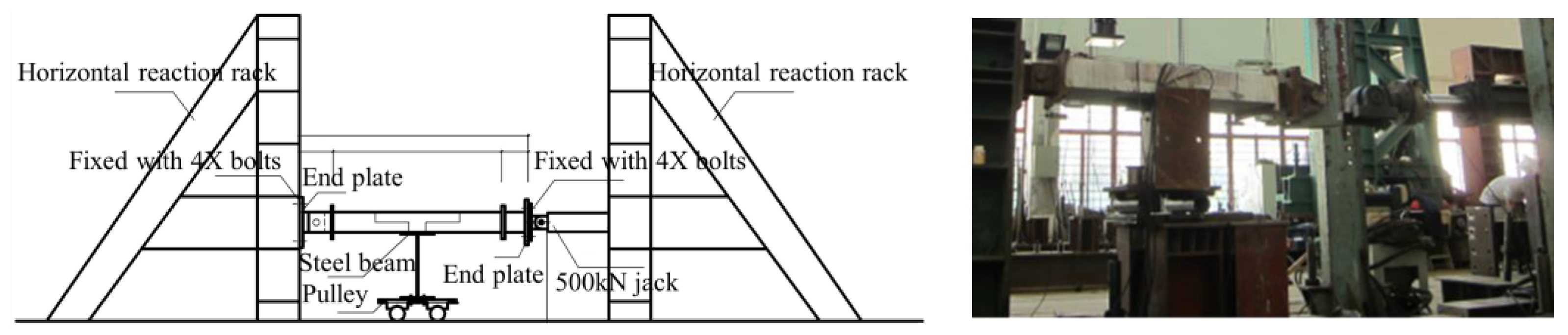 Buildings 14 01037 g005