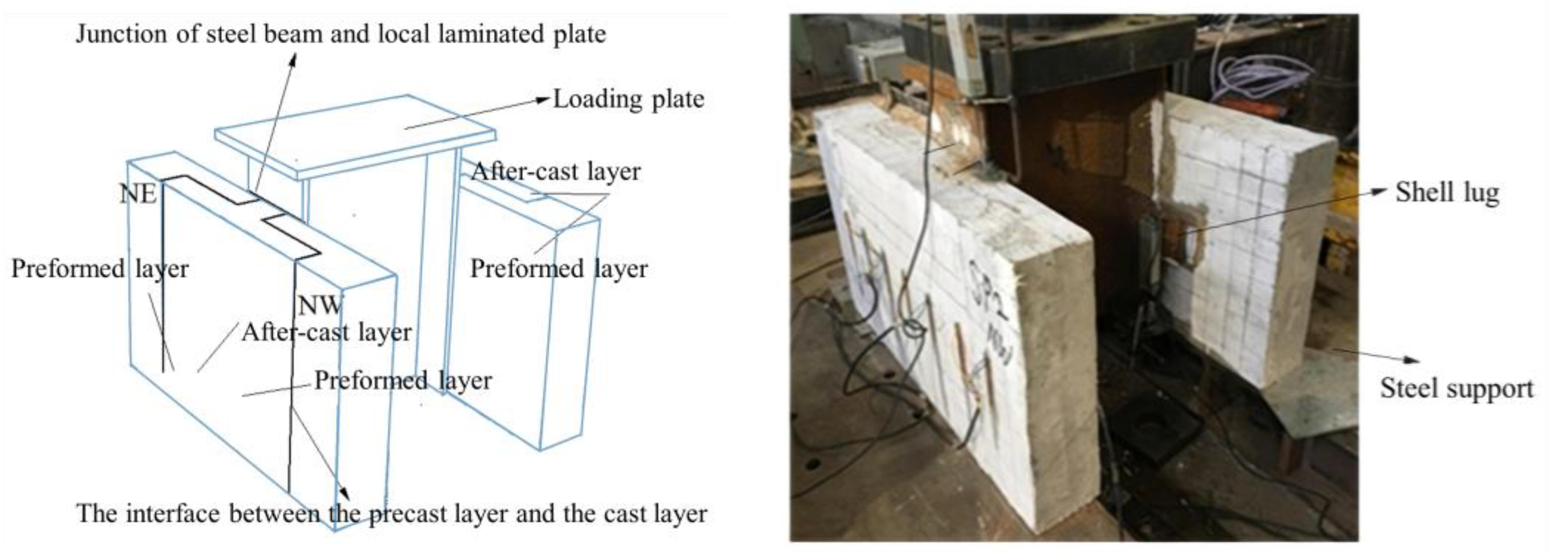 Buildings 14 01037 g006