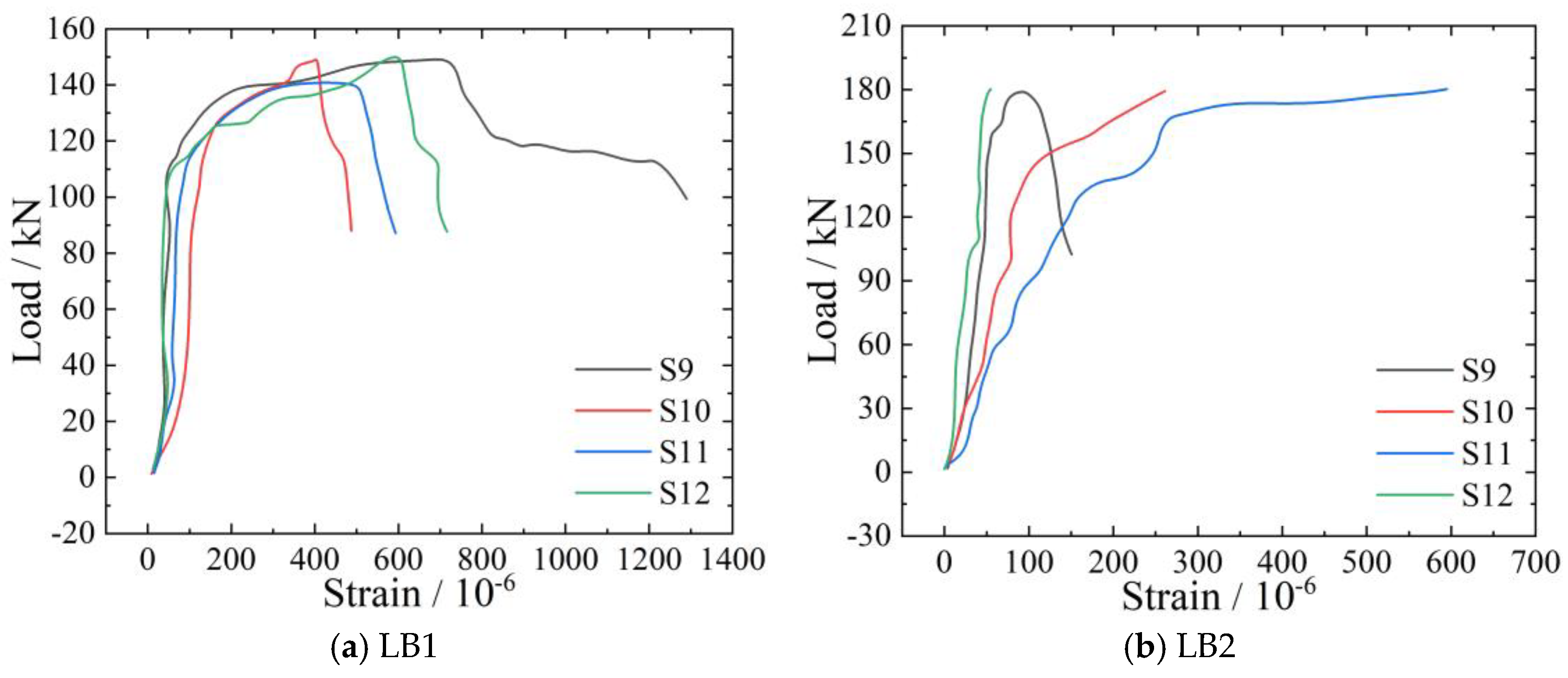 Buildings 14 01037 g014