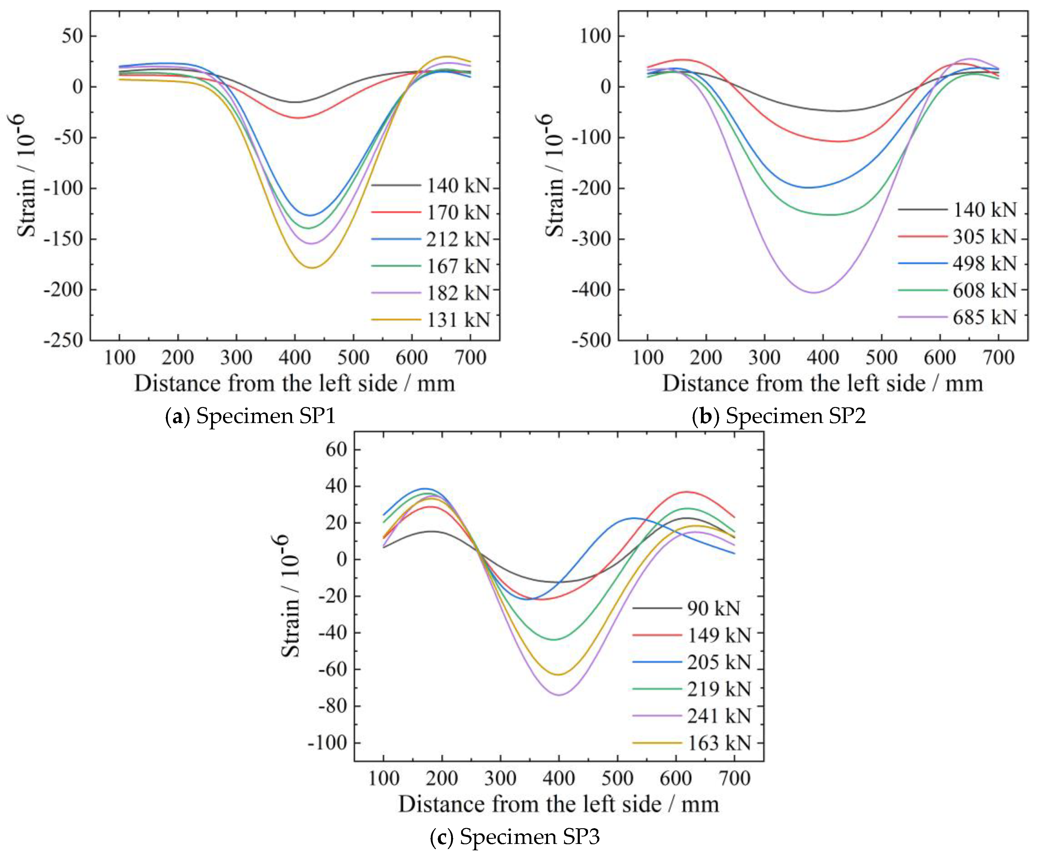 Buildings 14 01037 g015