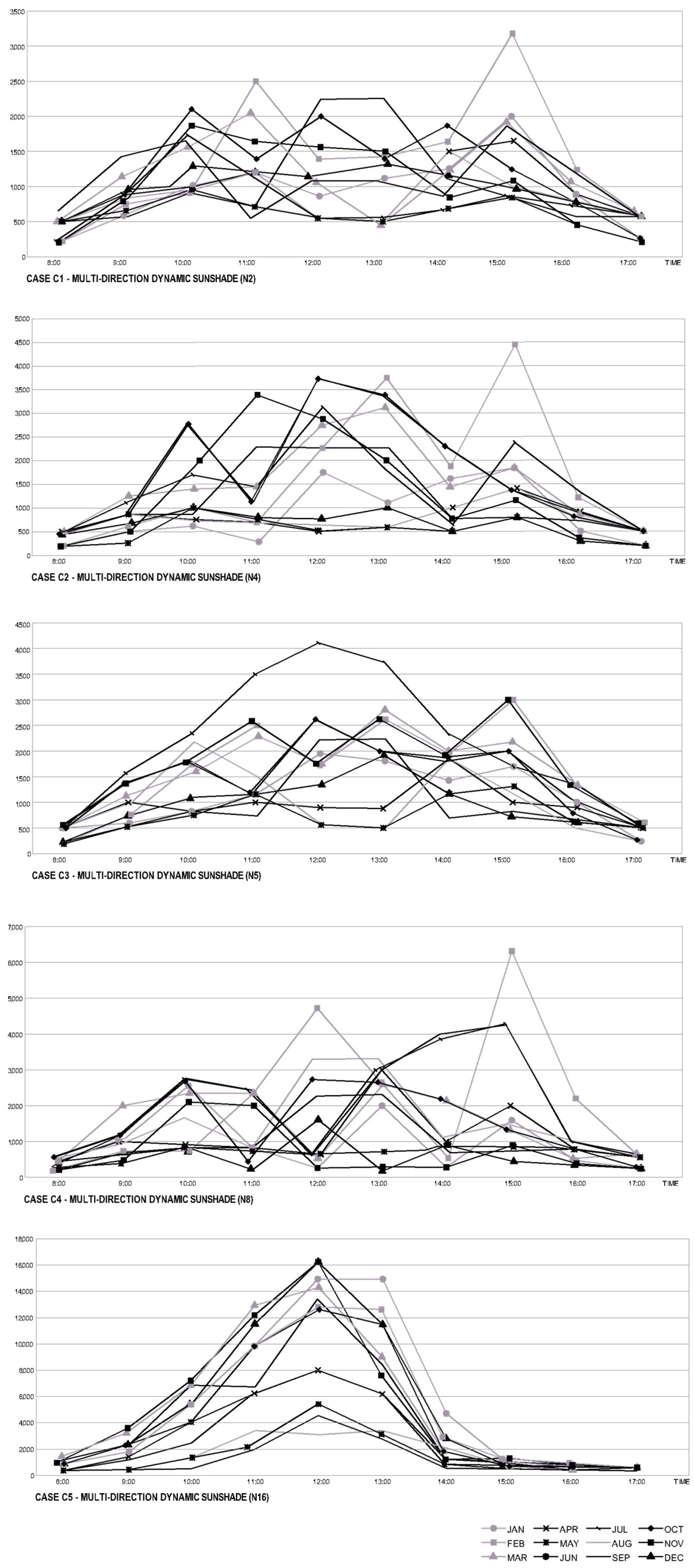 Buildings 14 01038 g009