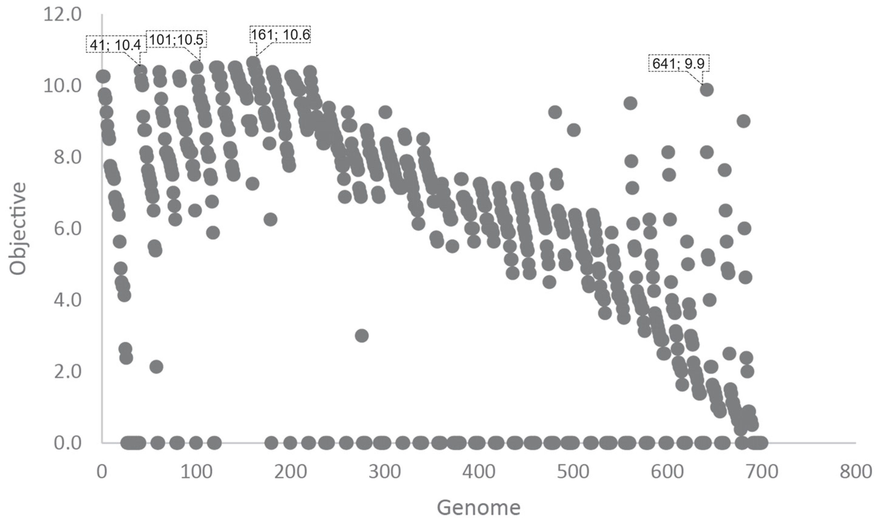 Buildings 14 01038 g011