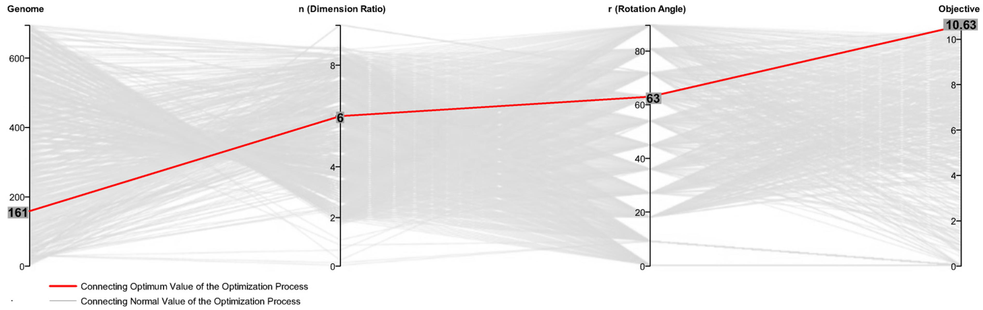 Buildings 14 01038 g012