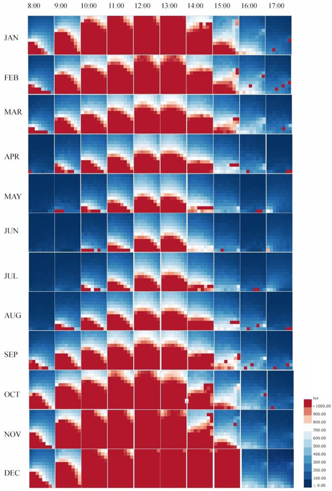 Buildings 14 01038 g0a2